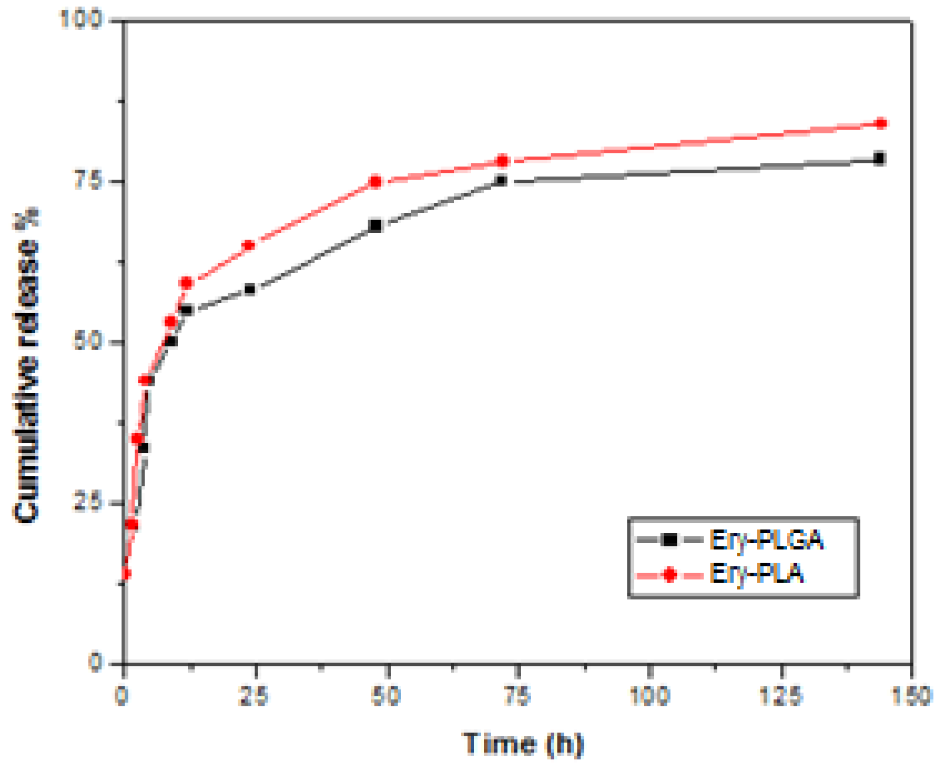 Applsci 12 01998 g008