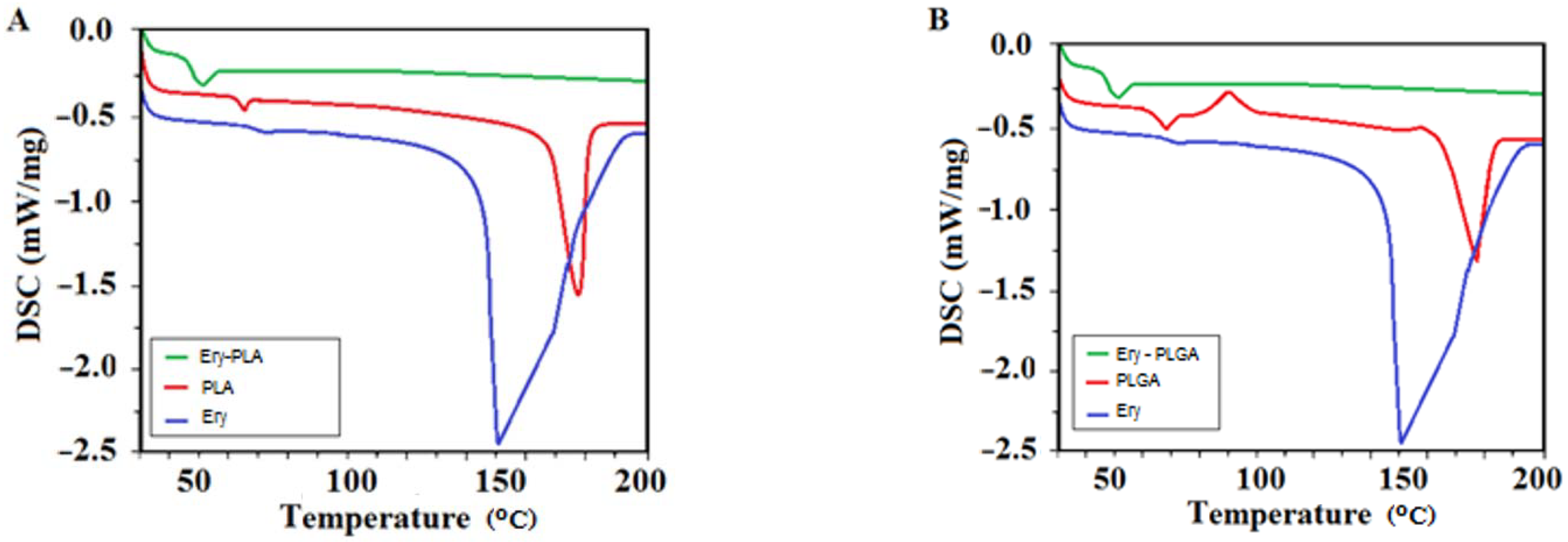 Applsci 12 01998 g010