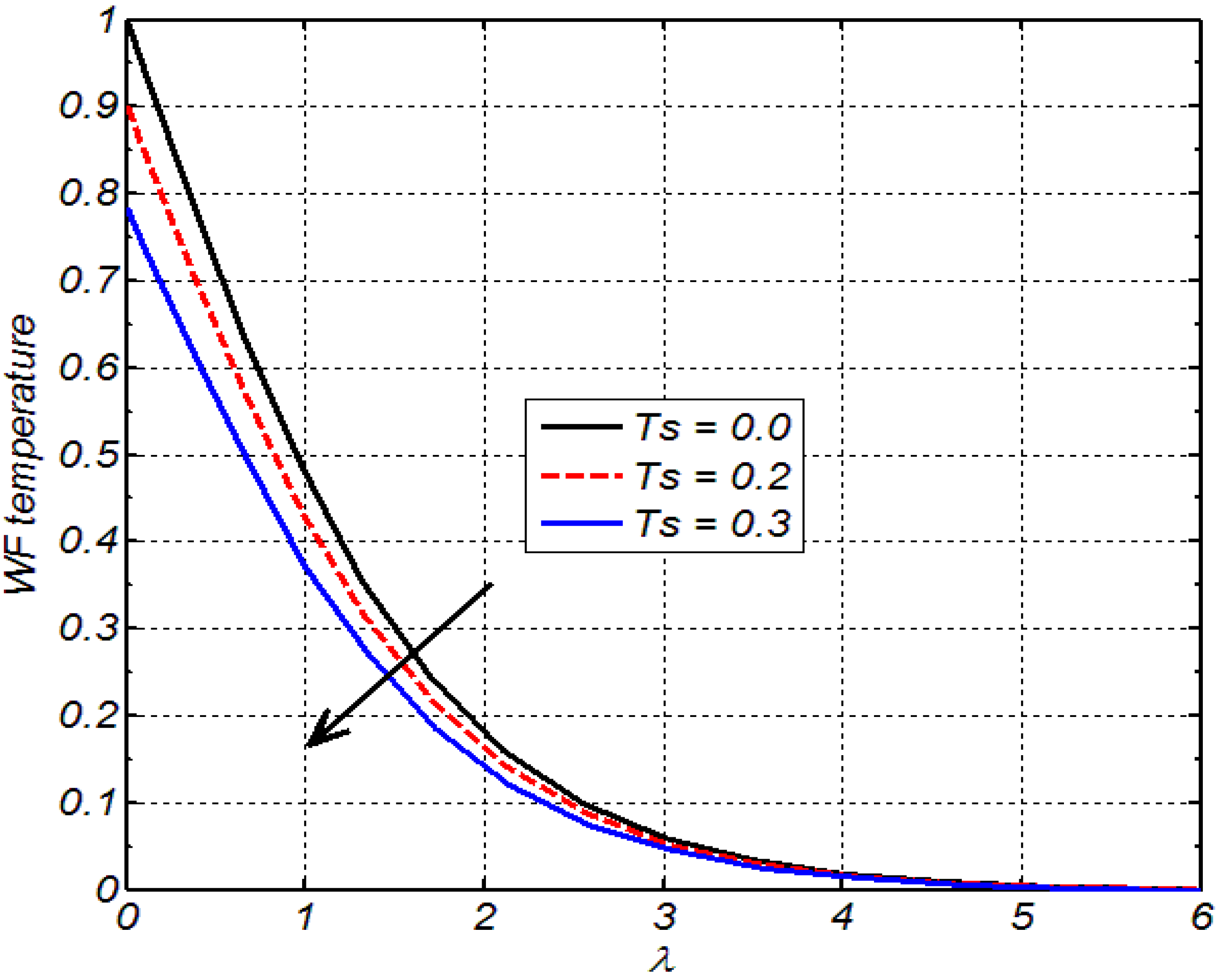 Applsci 12 02000 g008 550