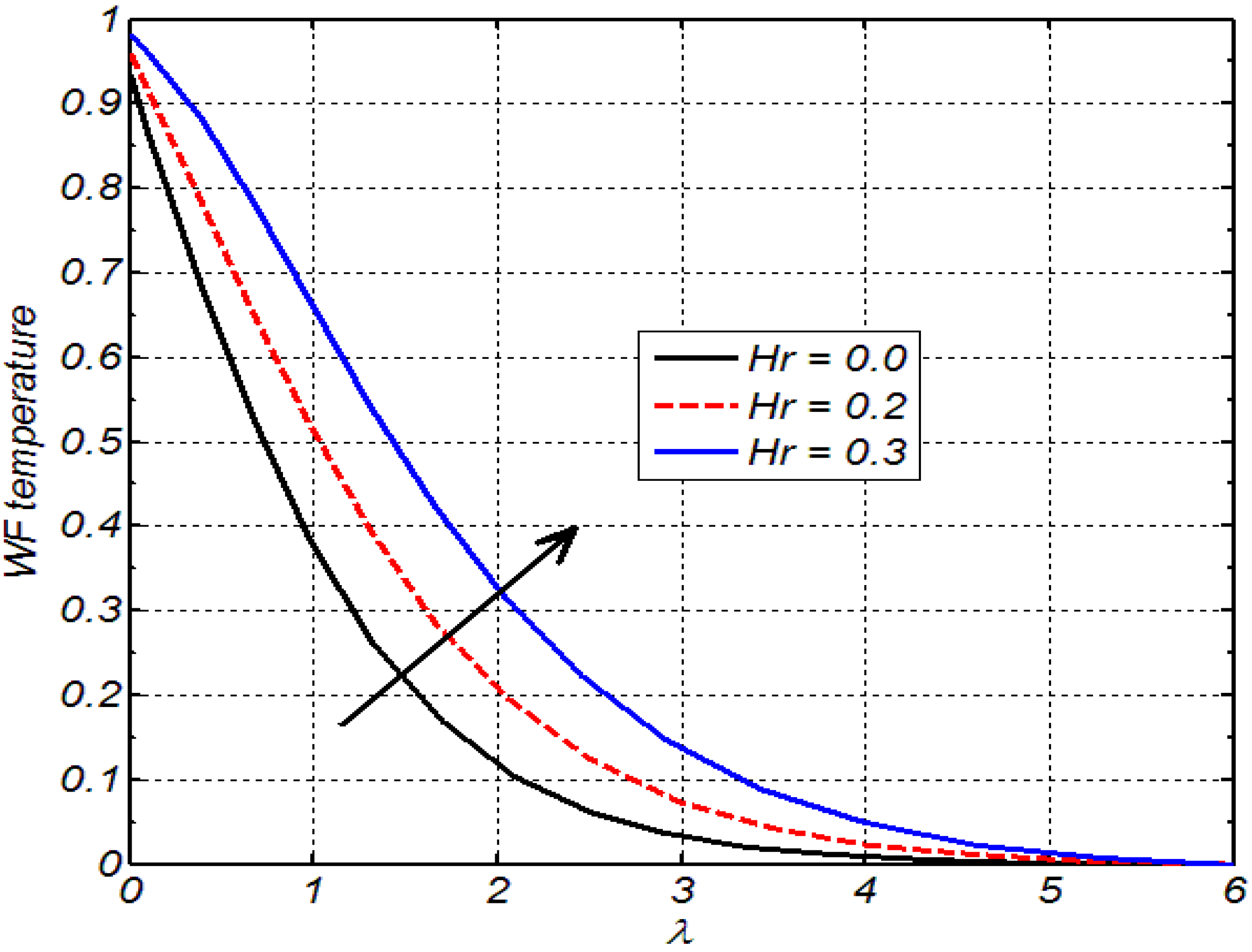 Applsci 12 02000 g009 550