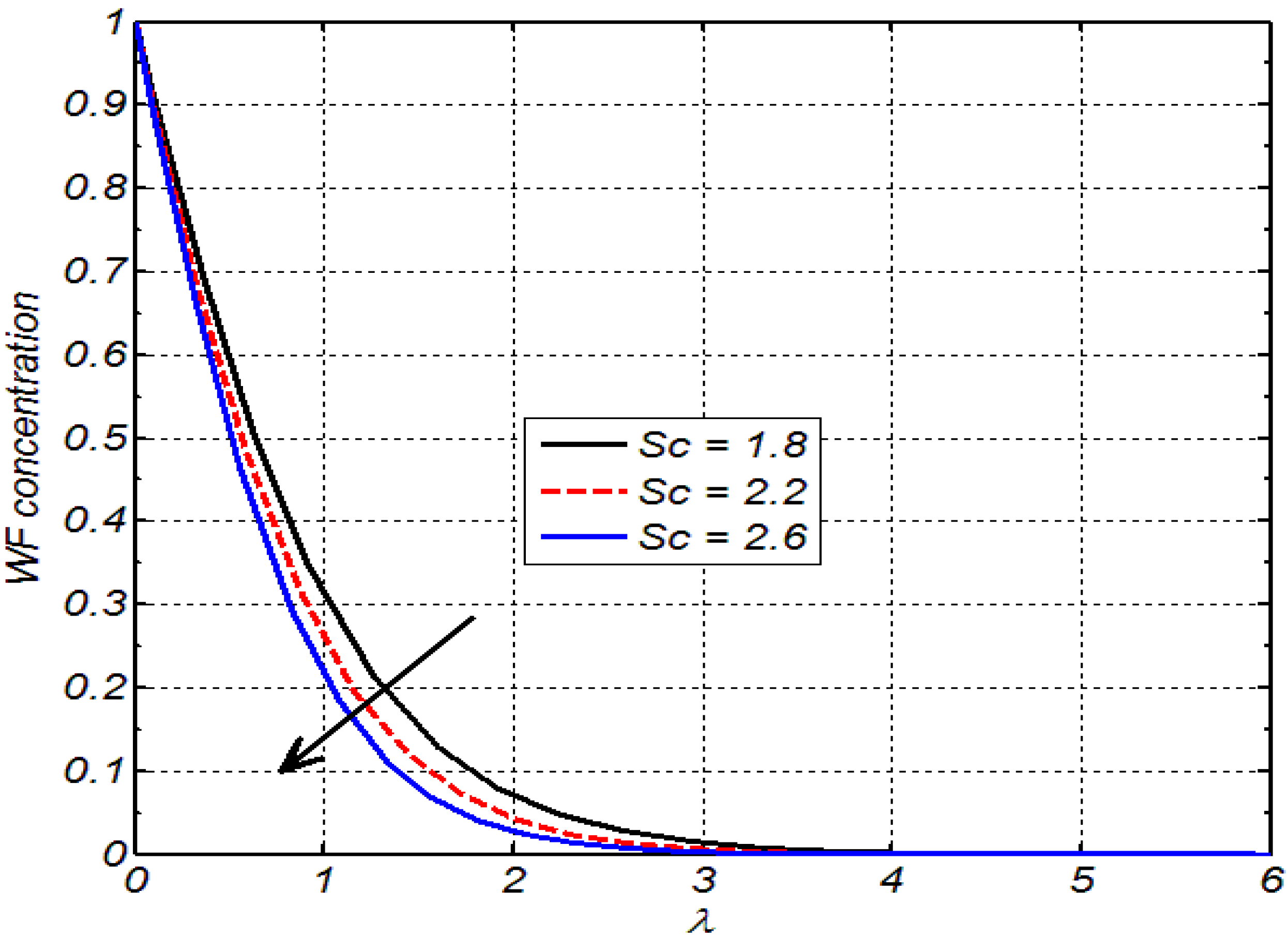Applsci 12 02000 g010 550