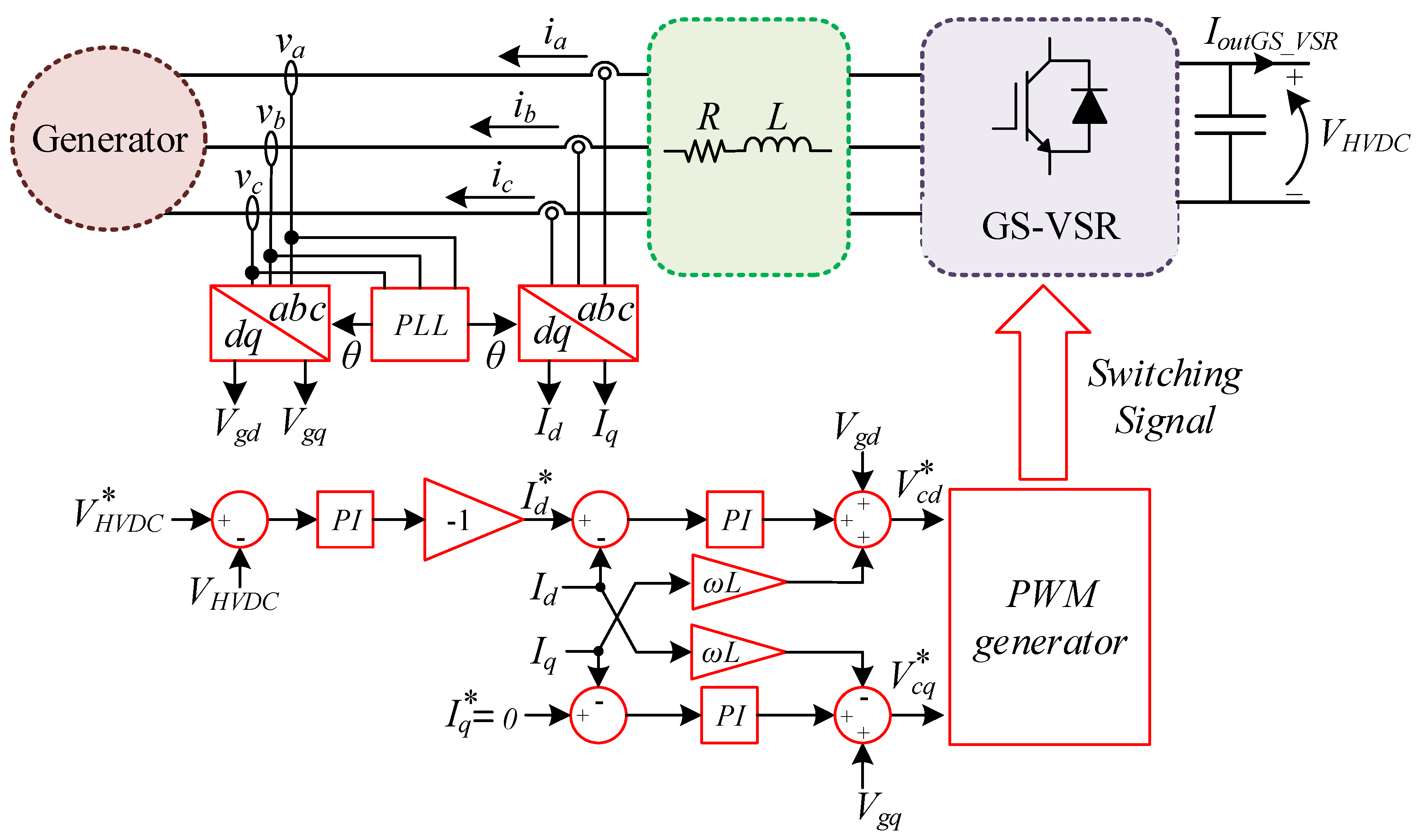 Applsci 12 02001 g004