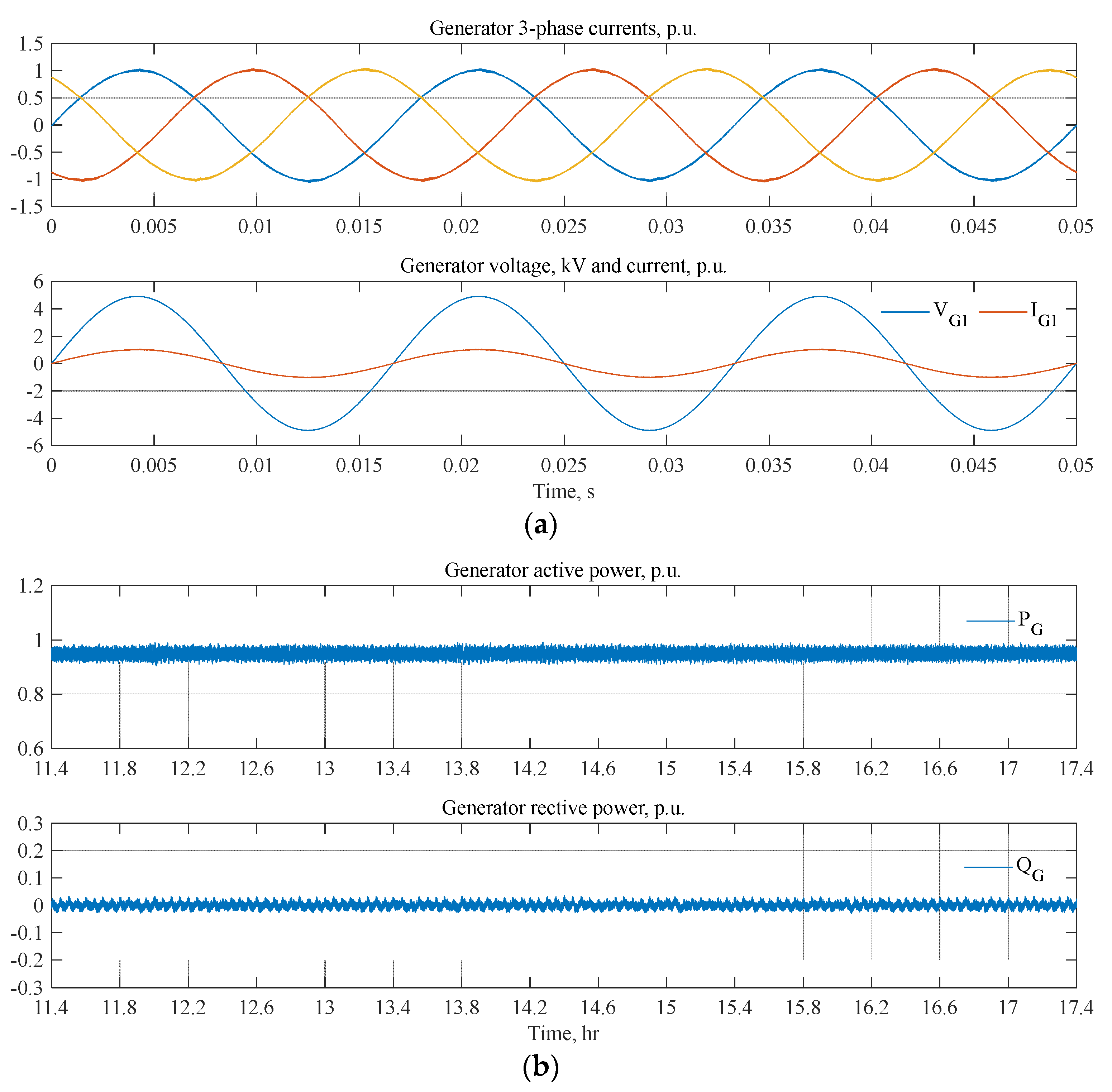Applsci 12 02001 g008