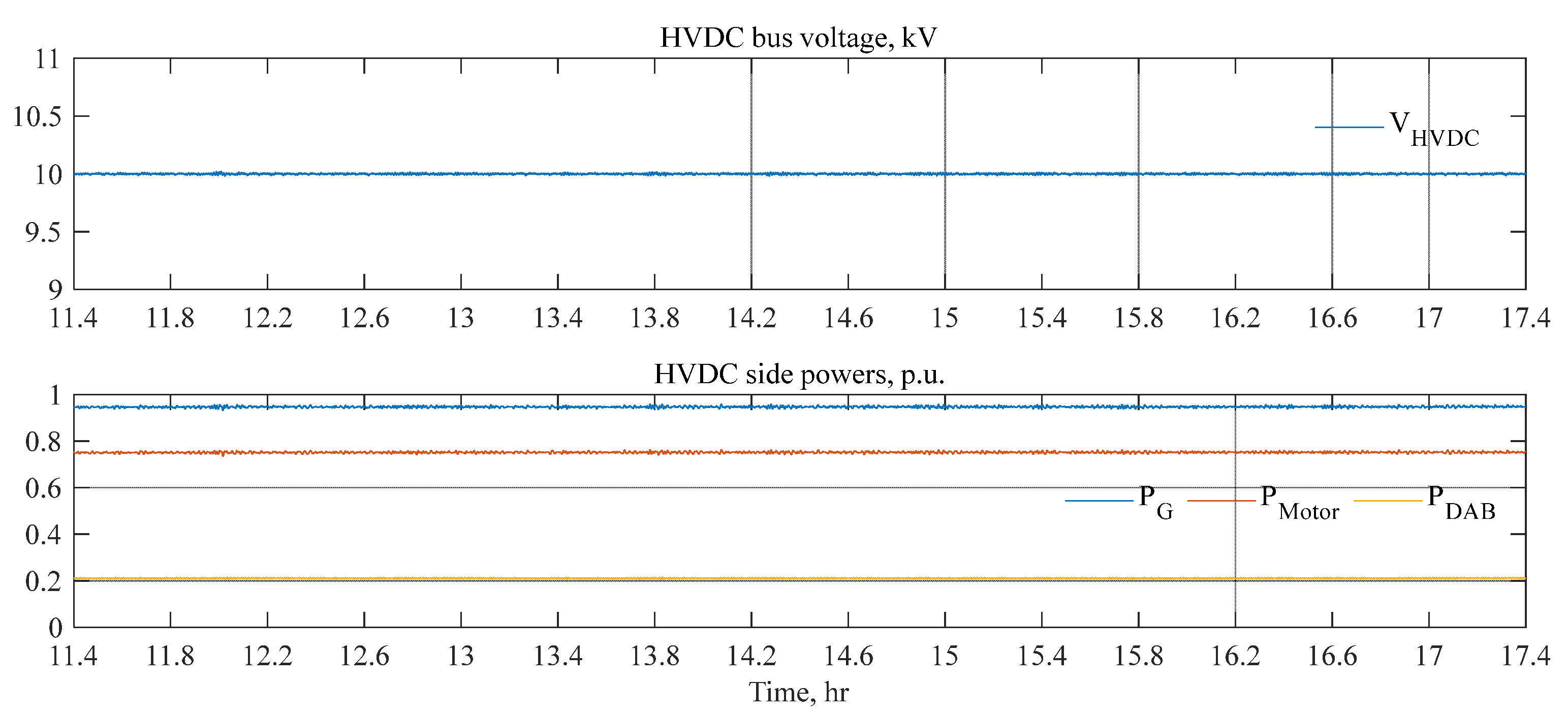 Applsci 12 02001 g009