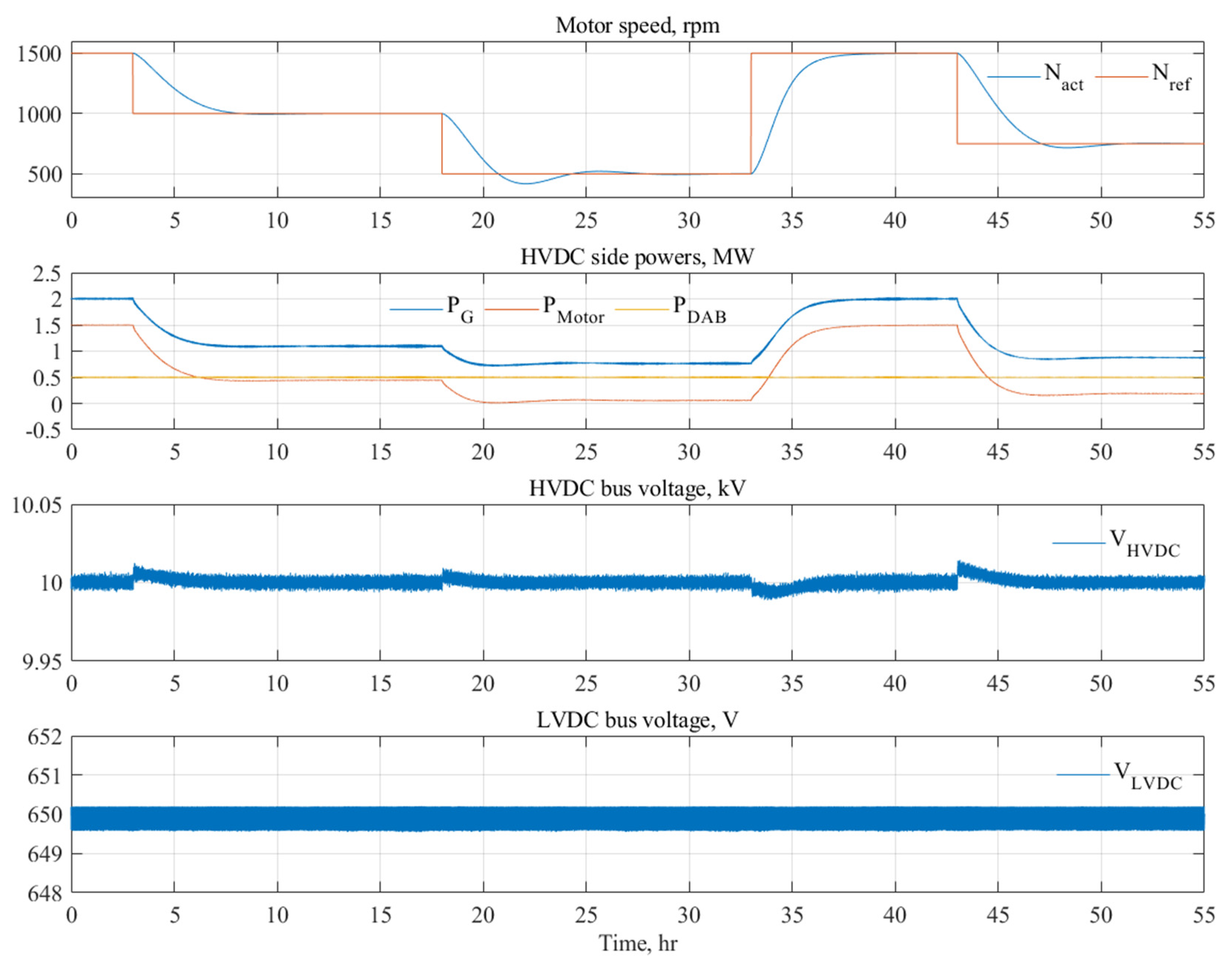 Applsci 12 02001 g012