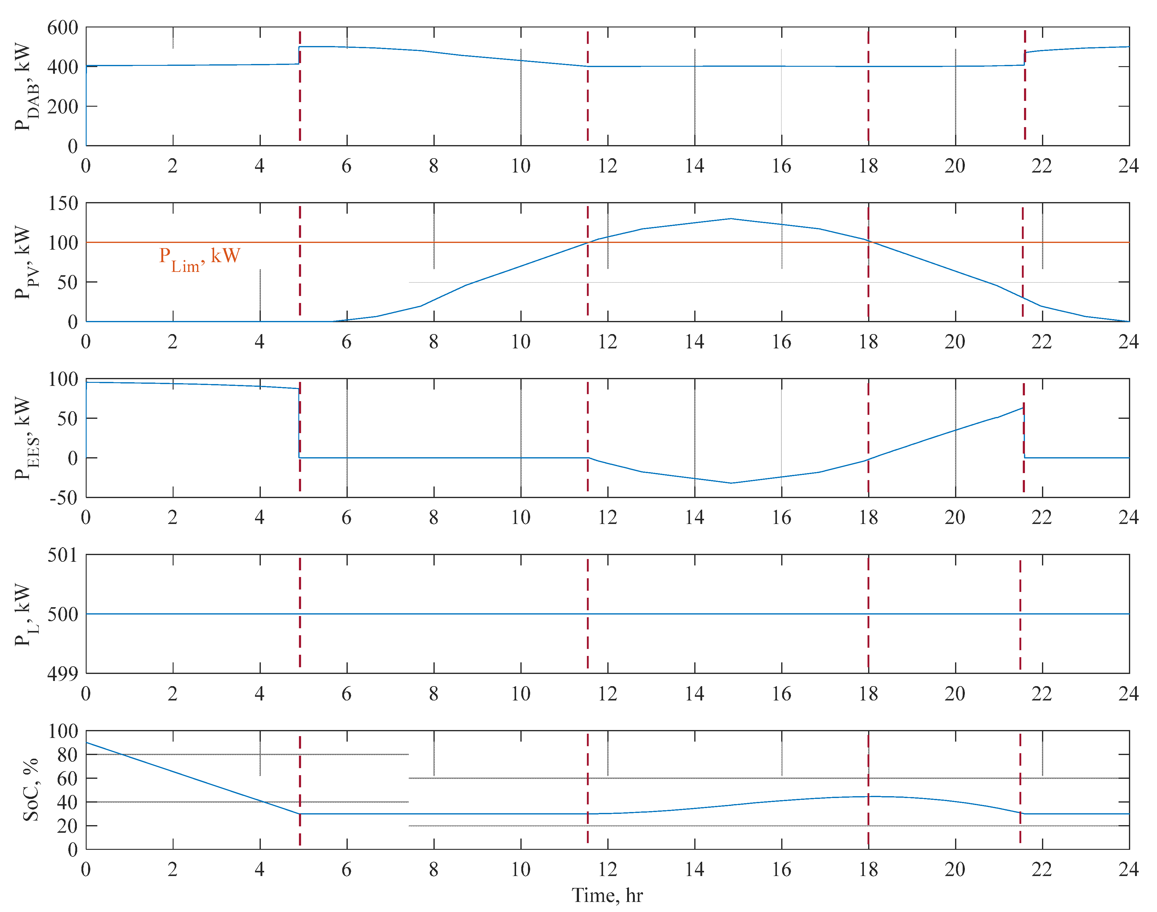Applsci 12 02001 g013