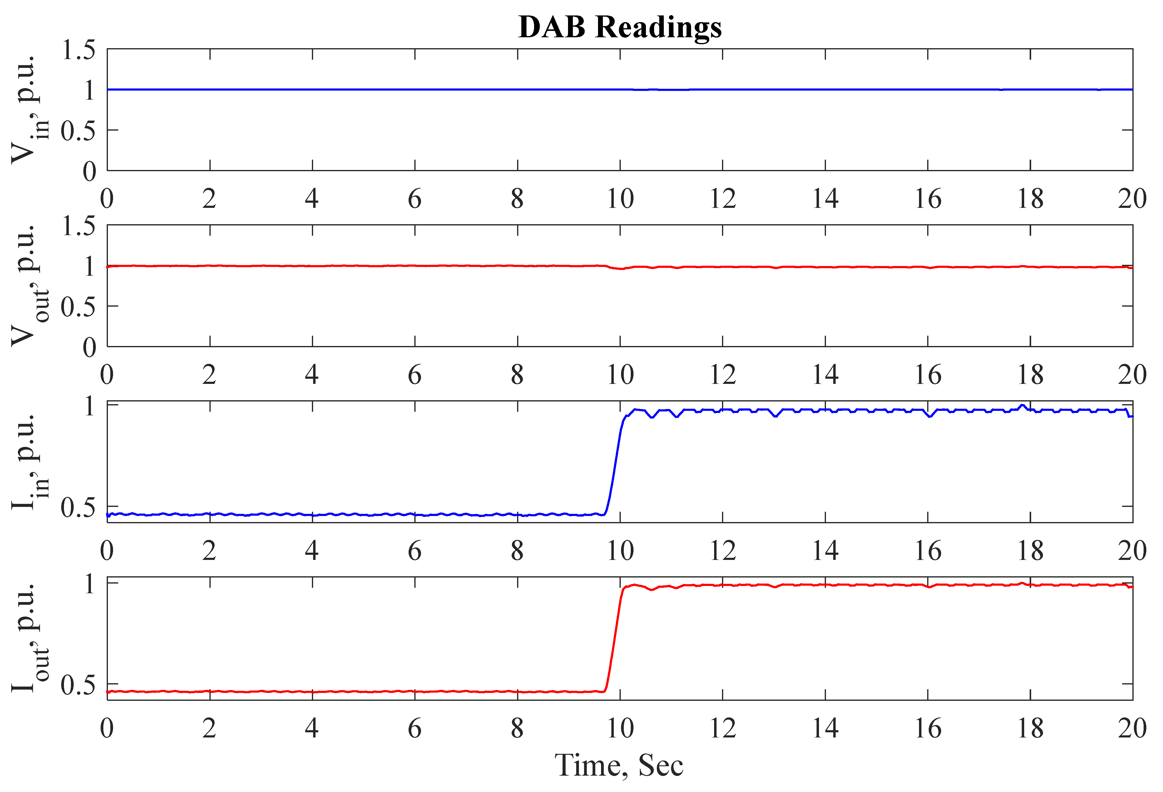 Applsci 12 02001 g016
