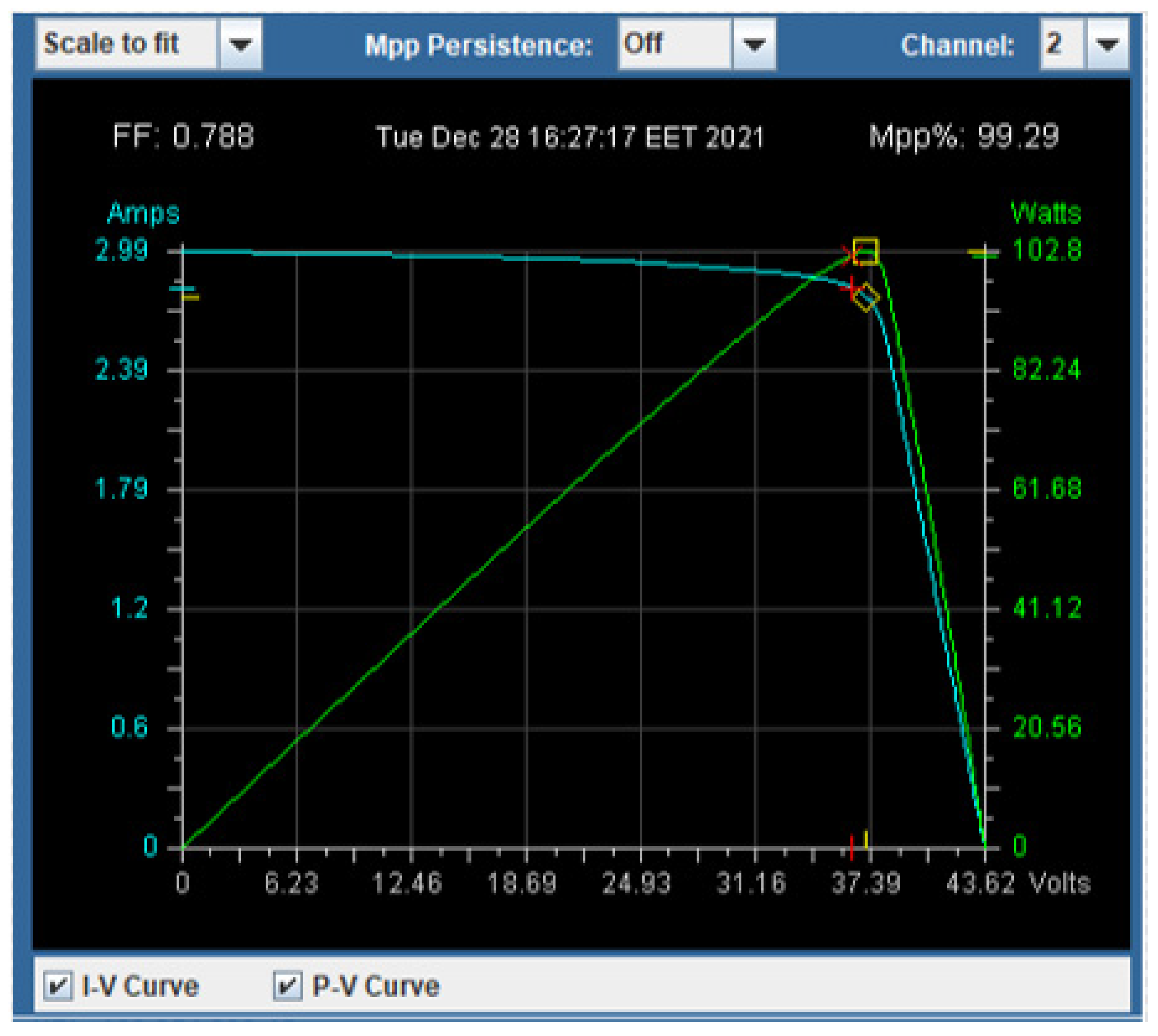 Applsci 12 02001 g018
