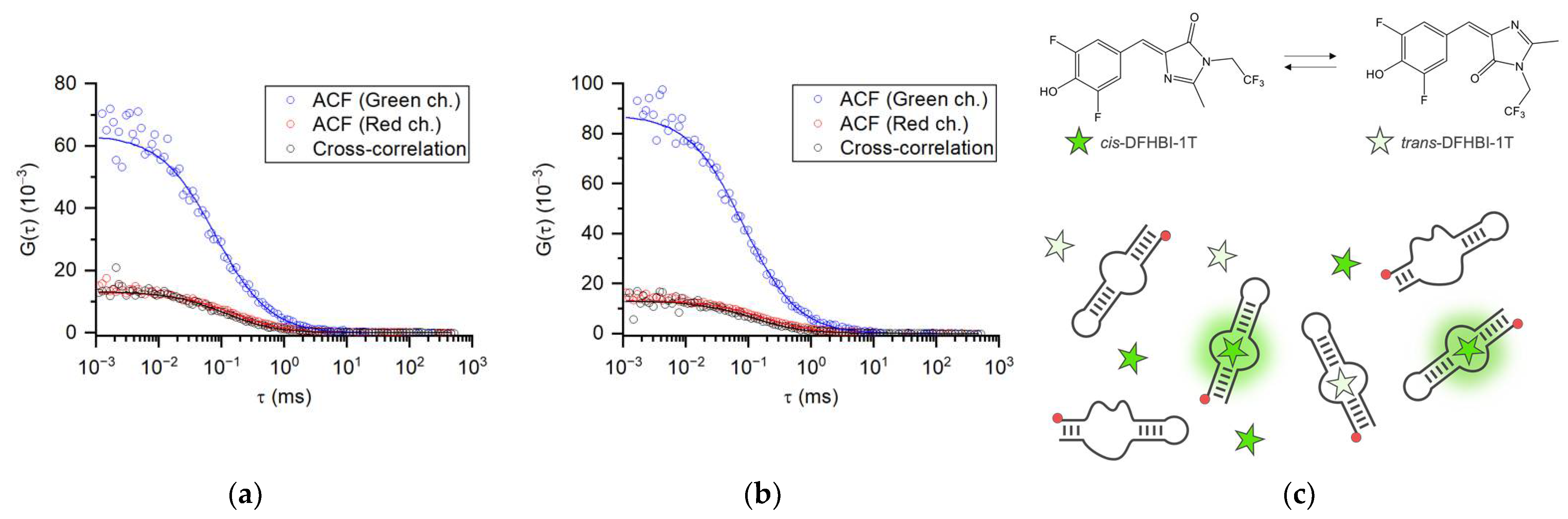 Applsci 12 02002 g003
