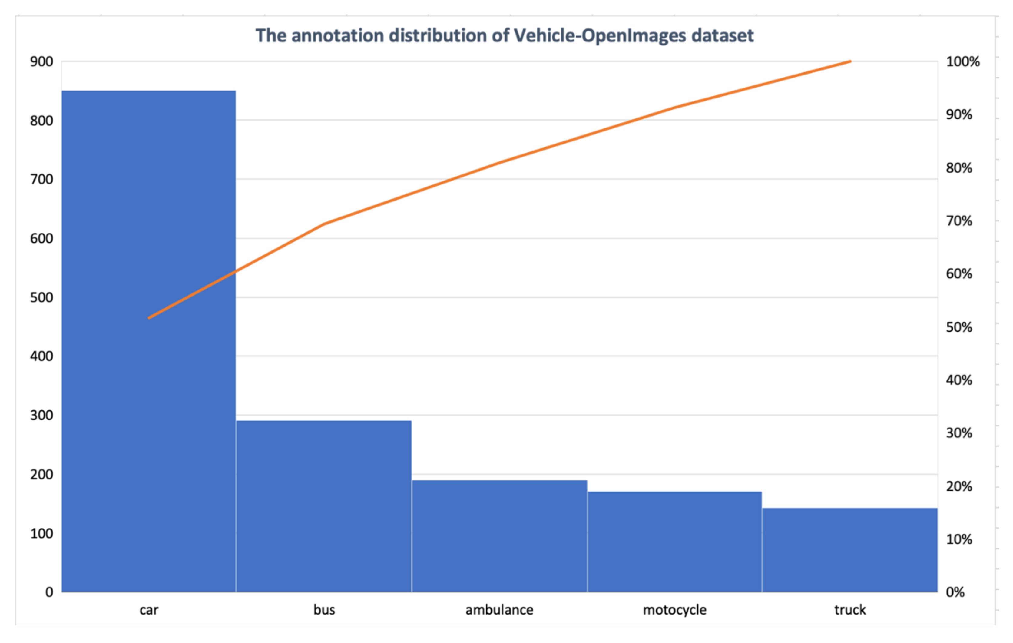 Applsci 12 02003 g005
