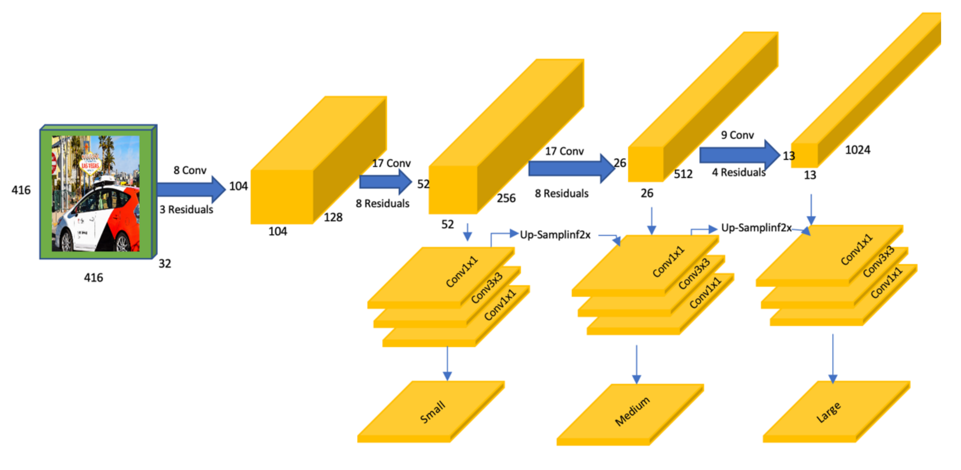 Applsci 12 02003 g008