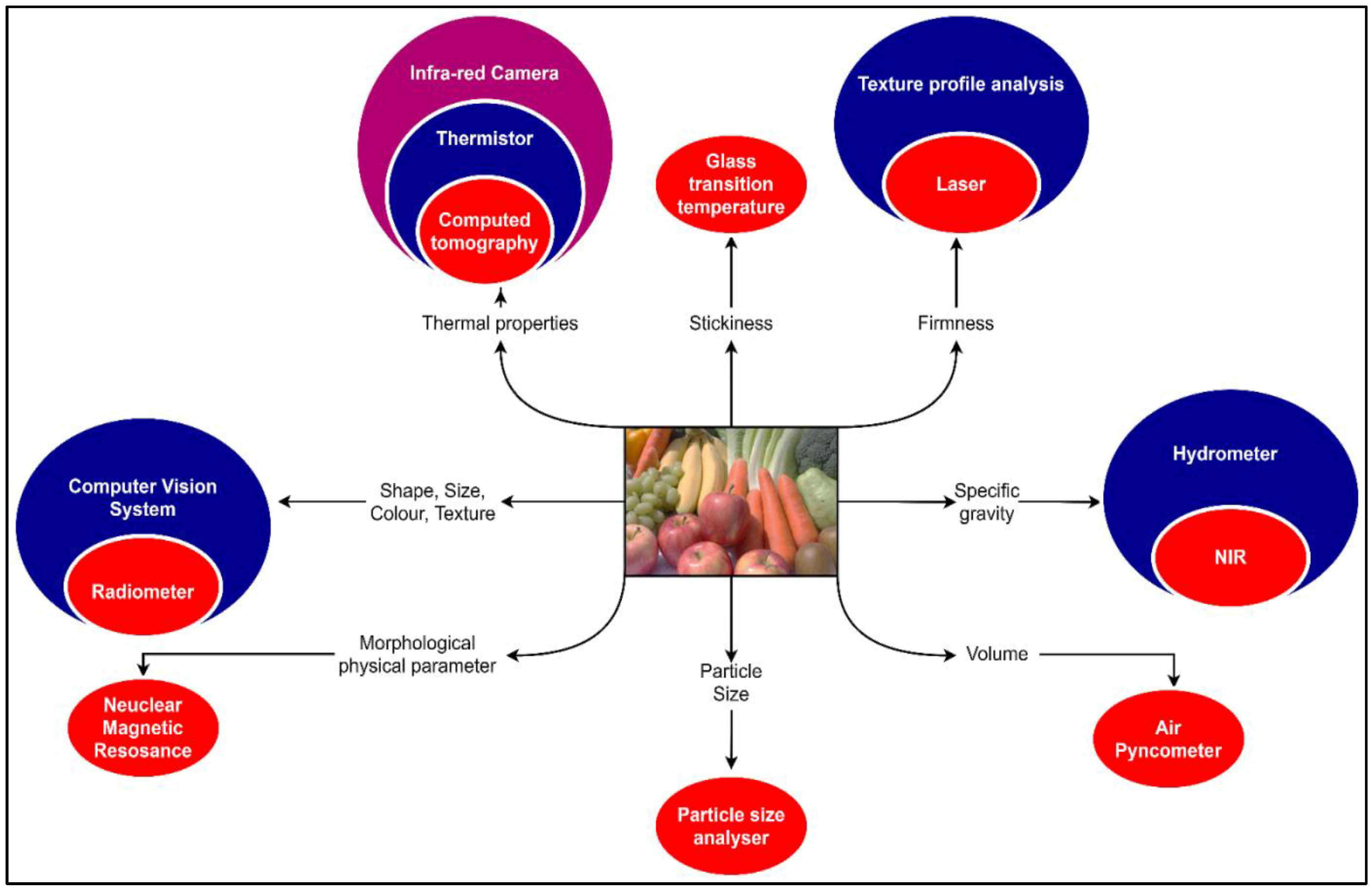 Applsci 12 02004 g003 Applsci 12 02004 g003