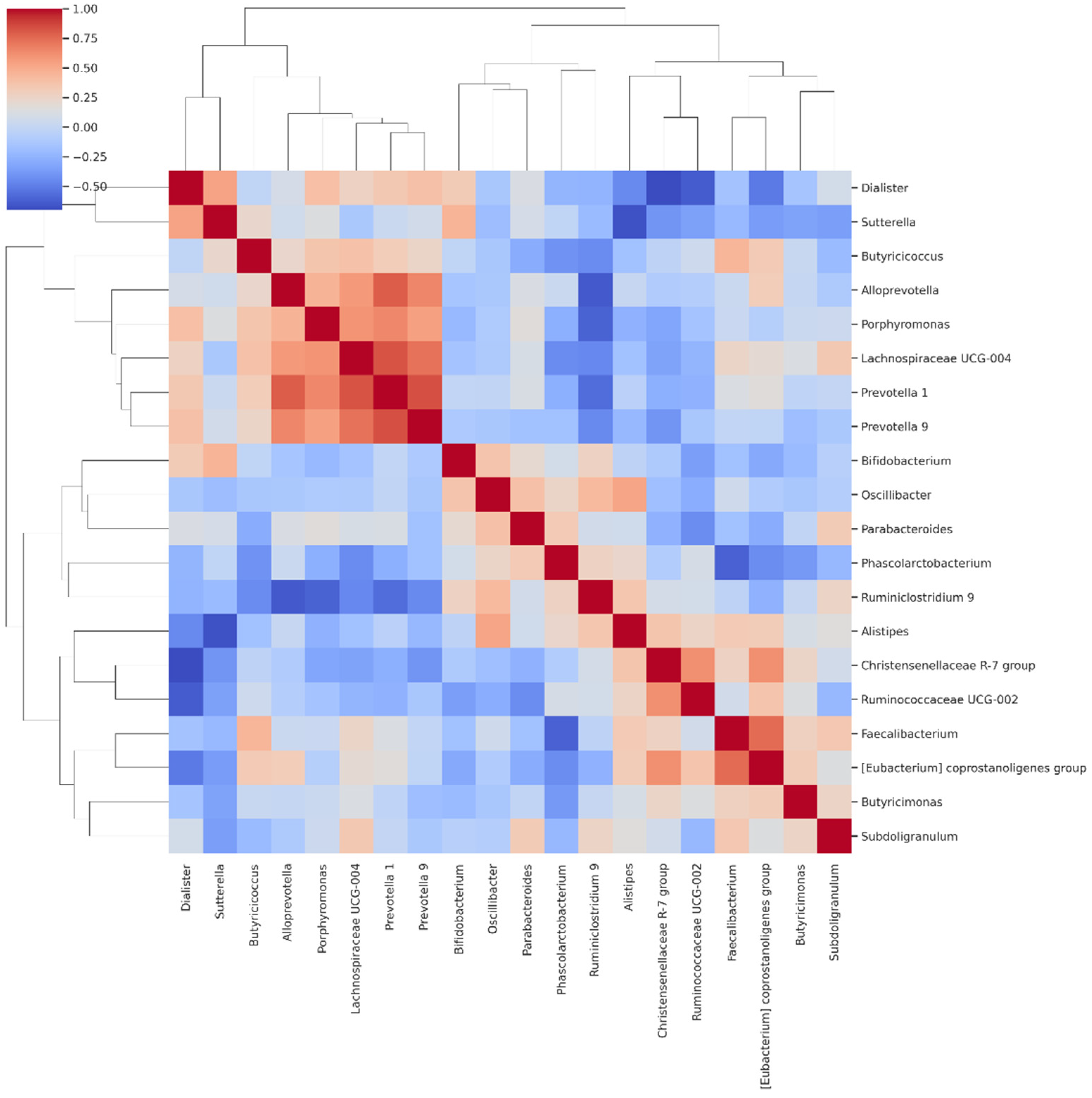 Applsci 12 02007 g001 550