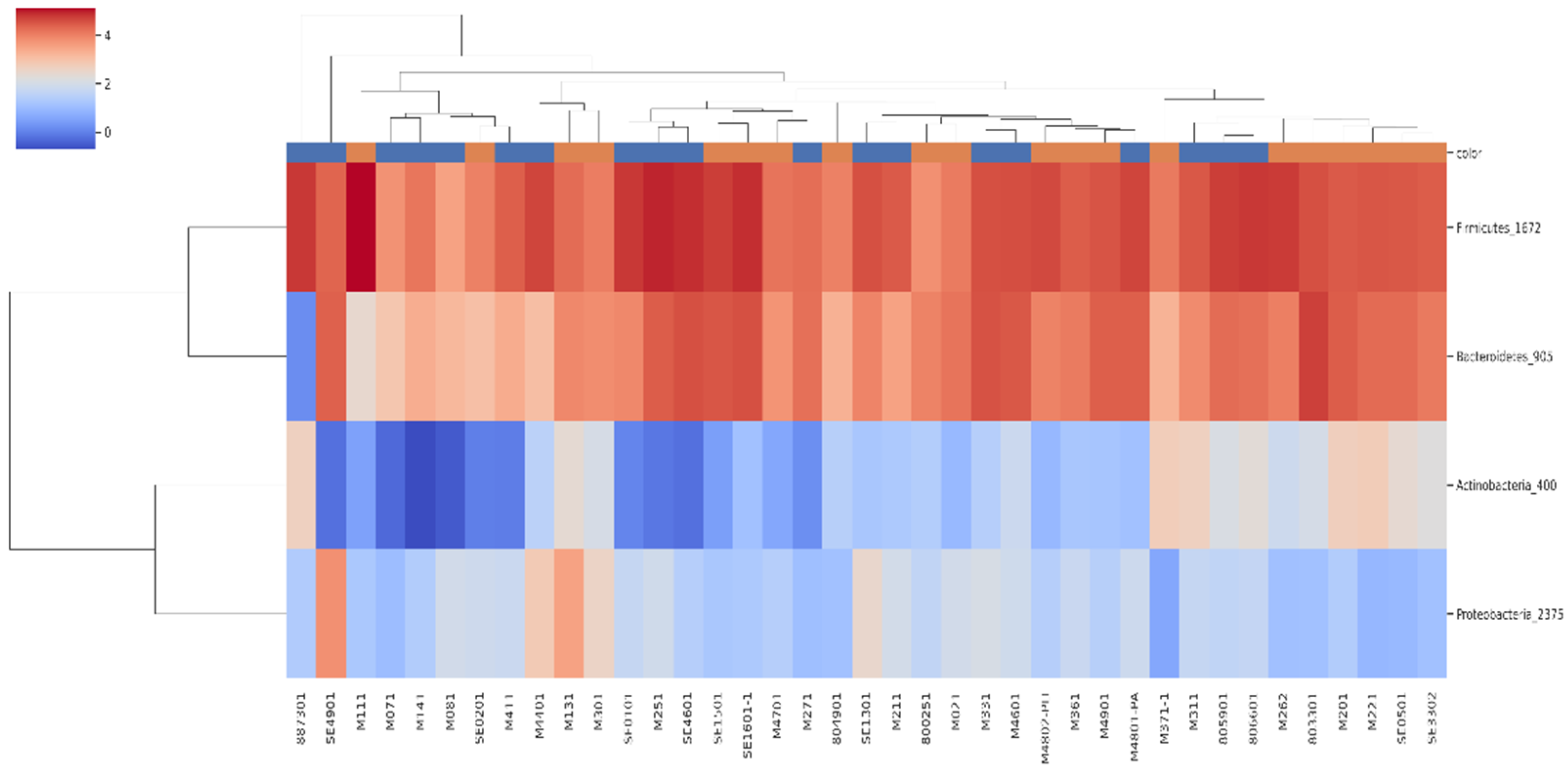 Applsci 12 02007 g003 550