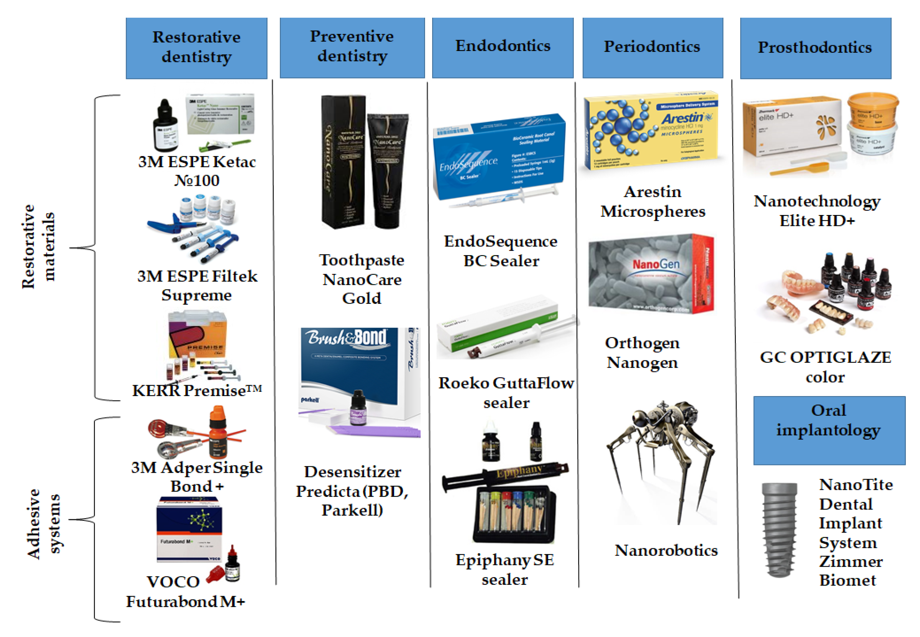 Applsci 12 02008 g001 550