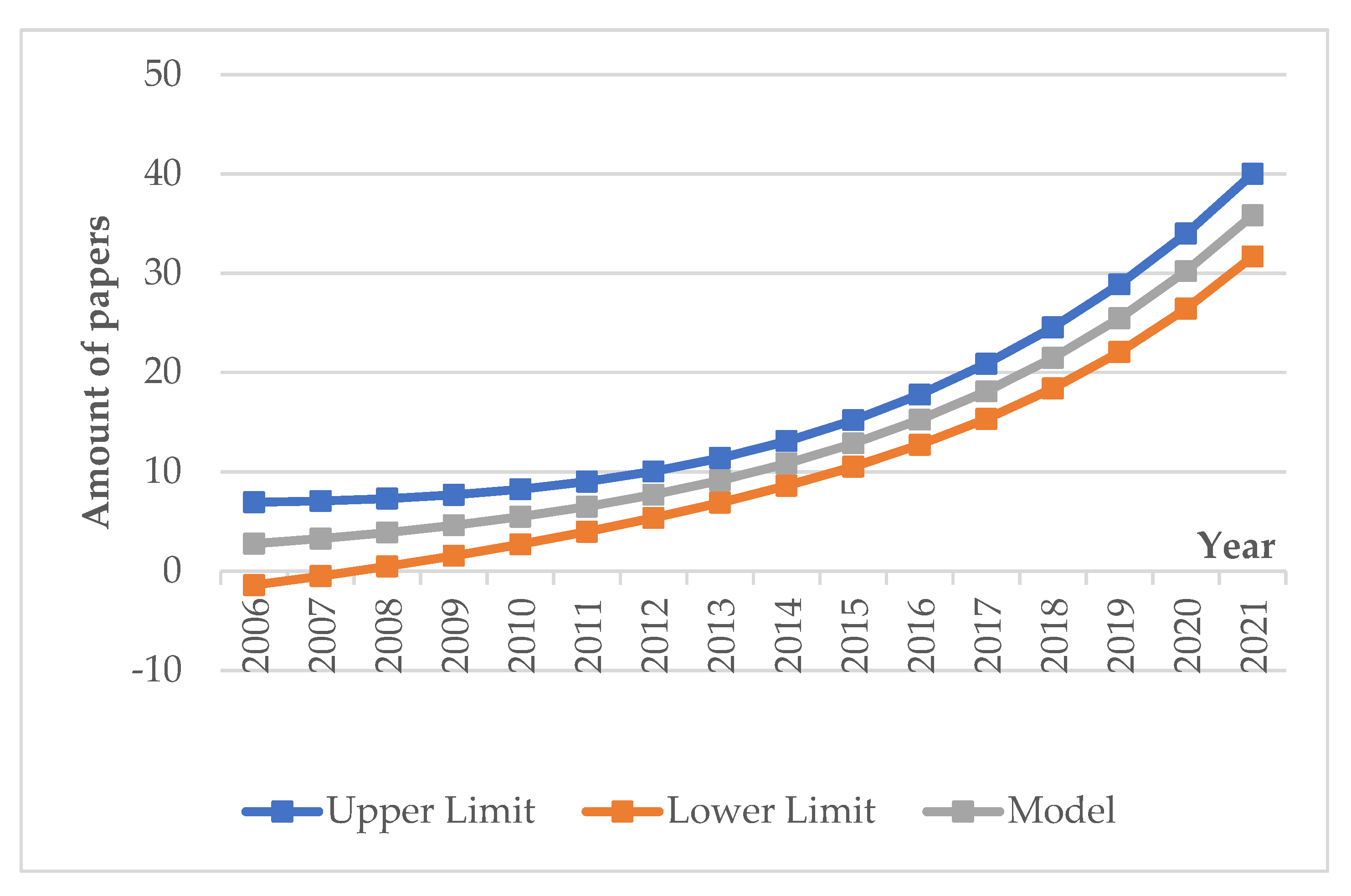 Applsci 12 02008 g010 550
