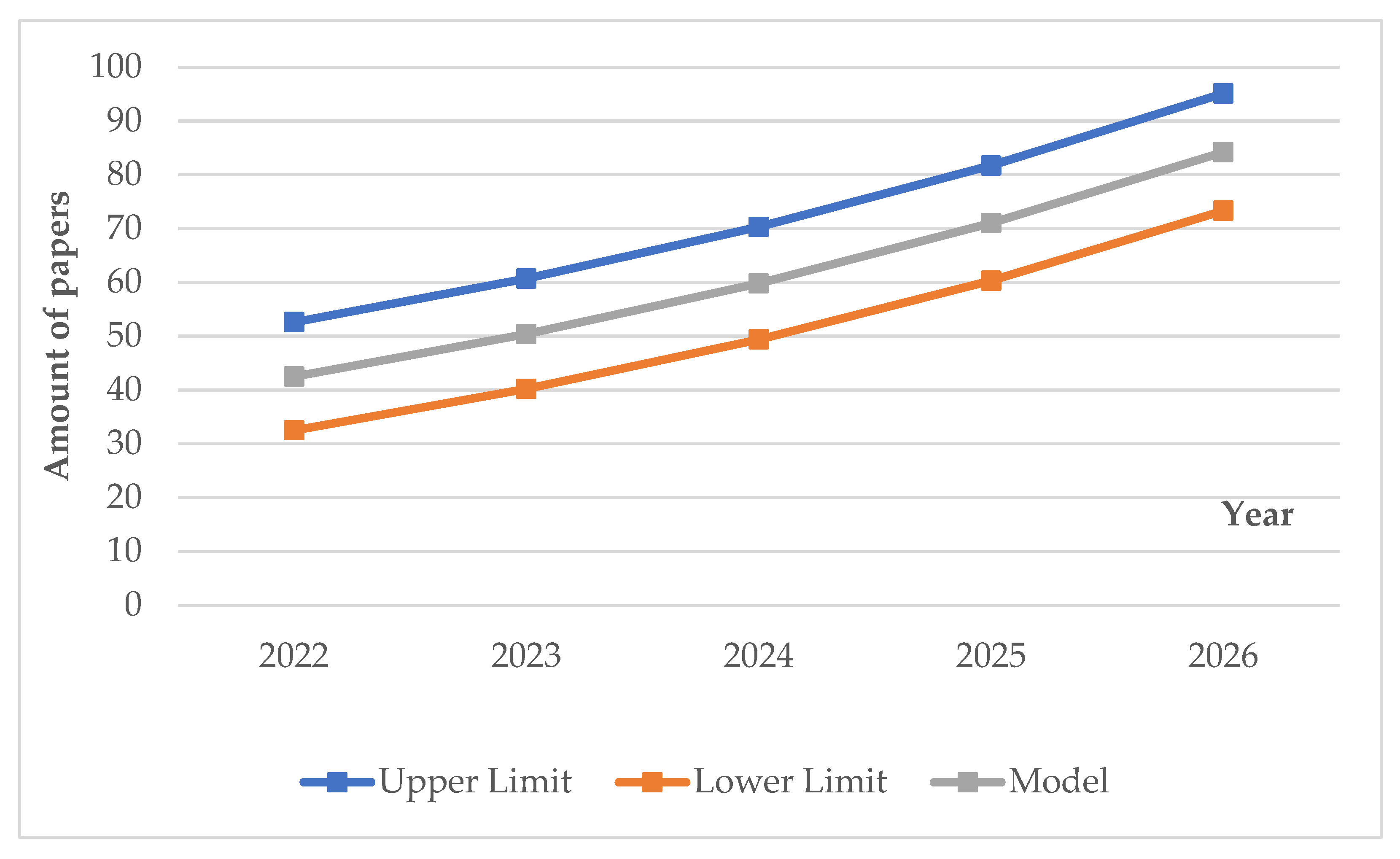 Applsci 12 02008 g011 550