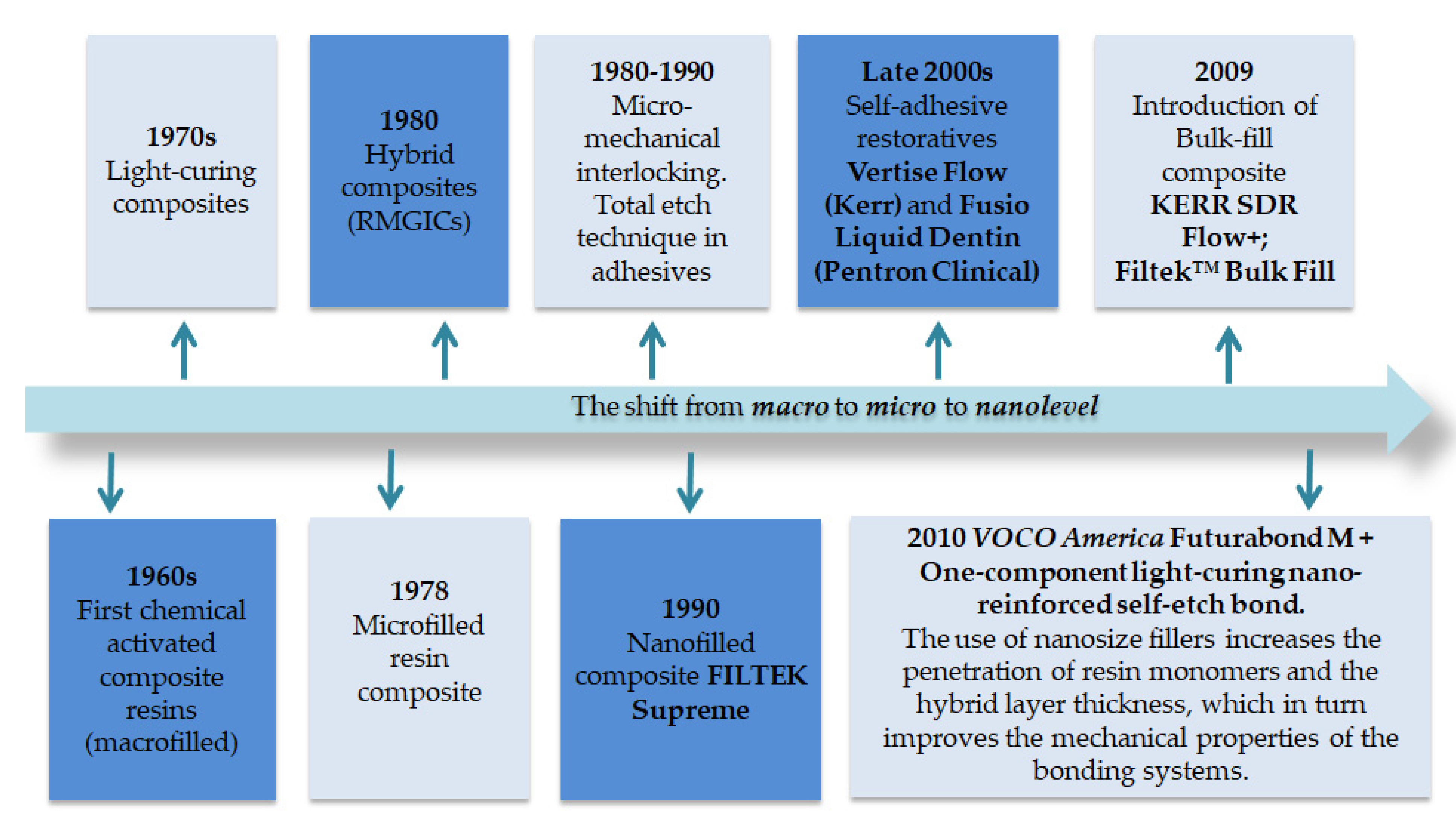 Applsci 12 02008 g012 550