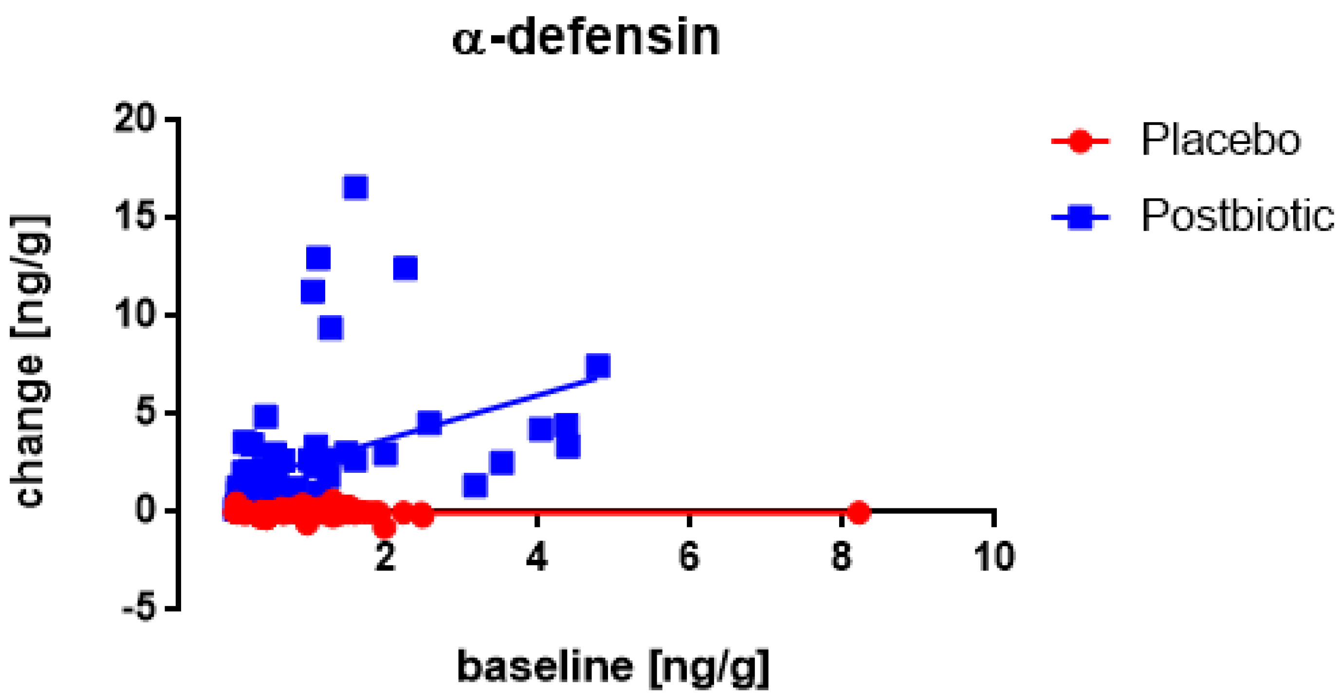 Applsci 12 02009 g005