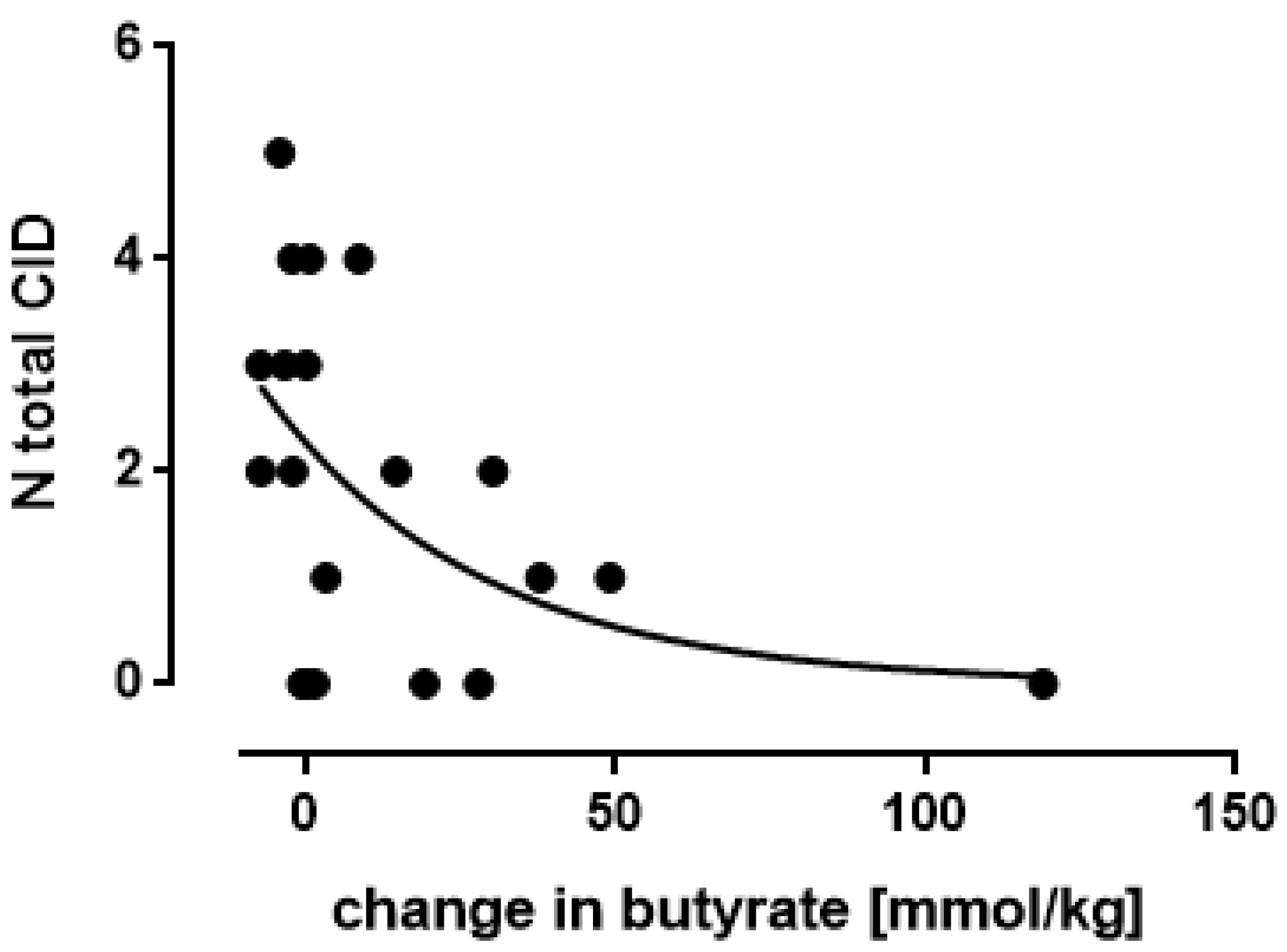 Applsci 12 02009 g010