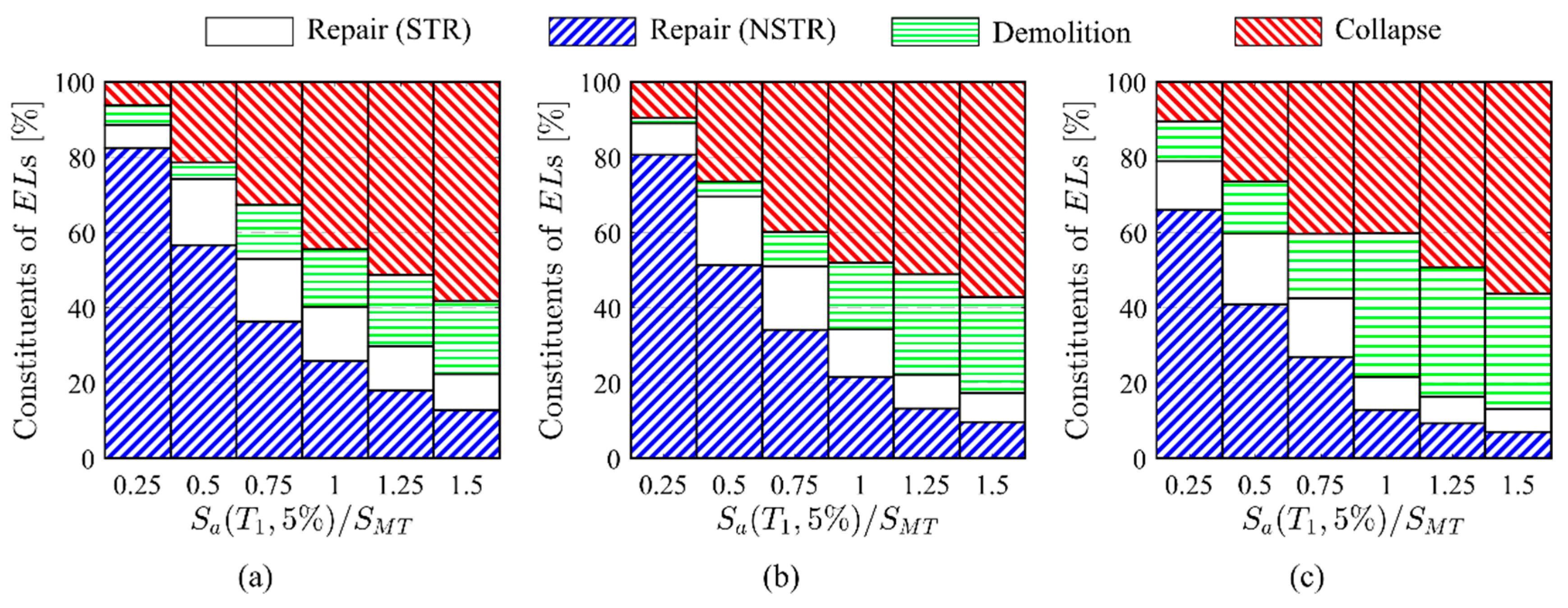 Applsci 12 02011 g013 550