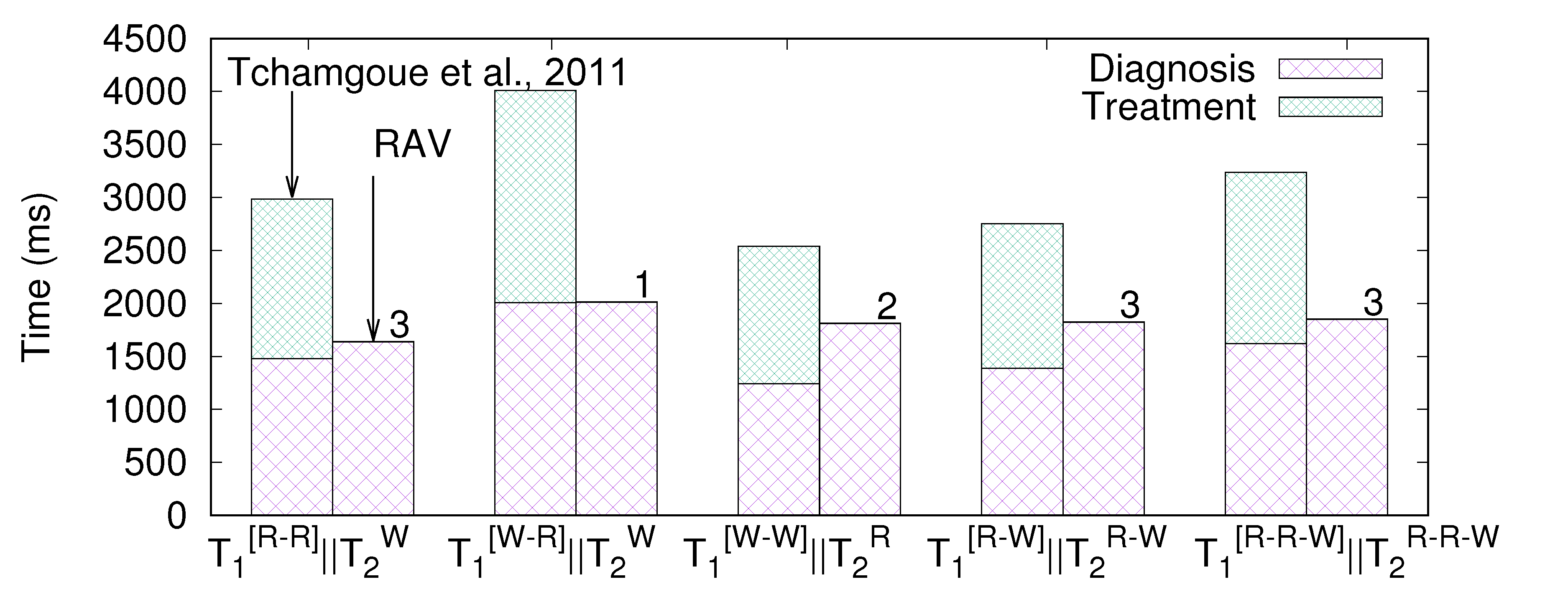 Applsci 12 02014 g011 550