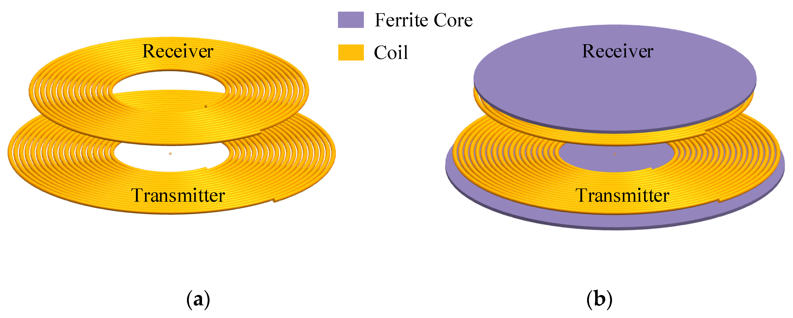 Applsci 12 02015 g005