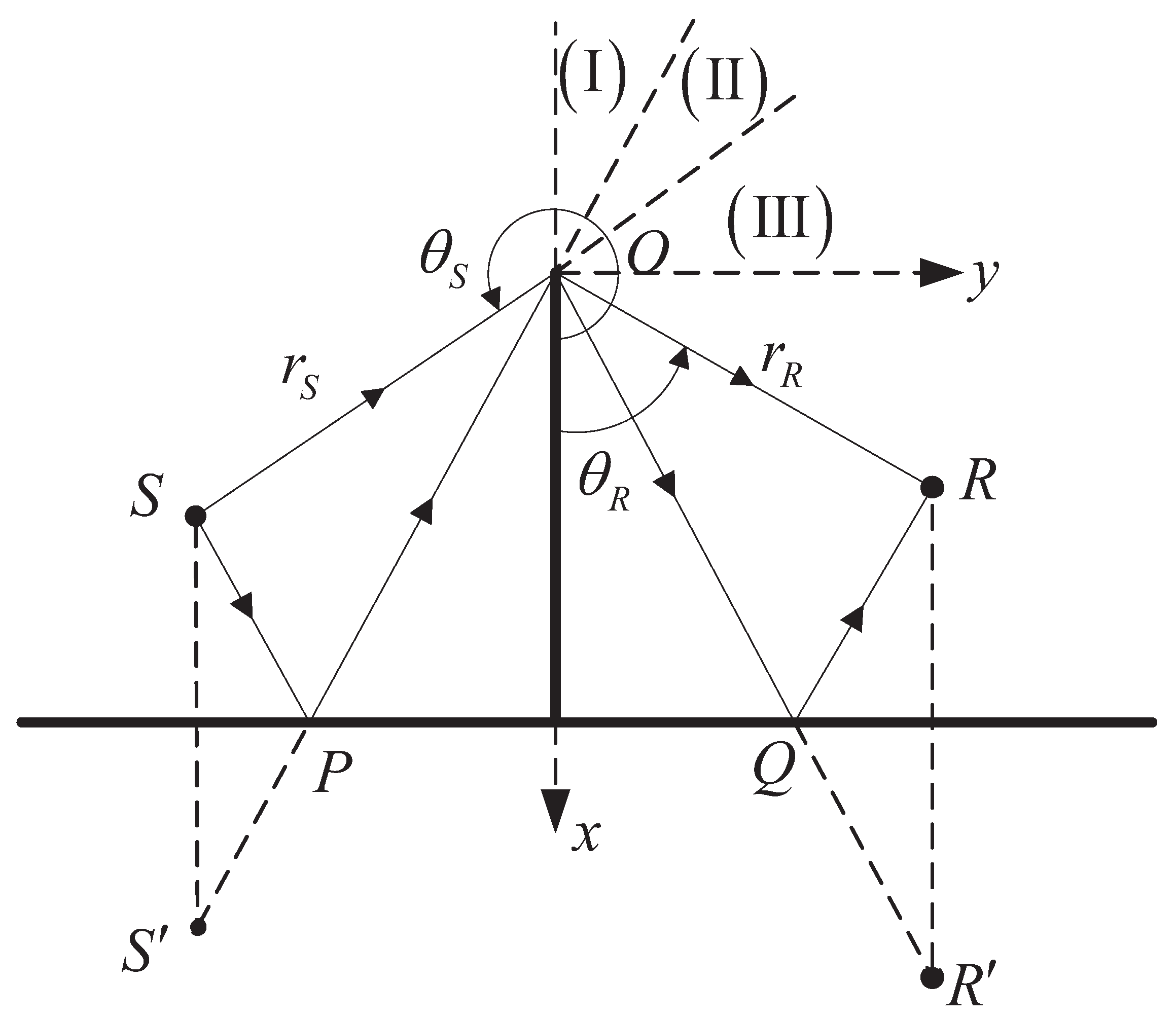 Applsci 12 02018 g002