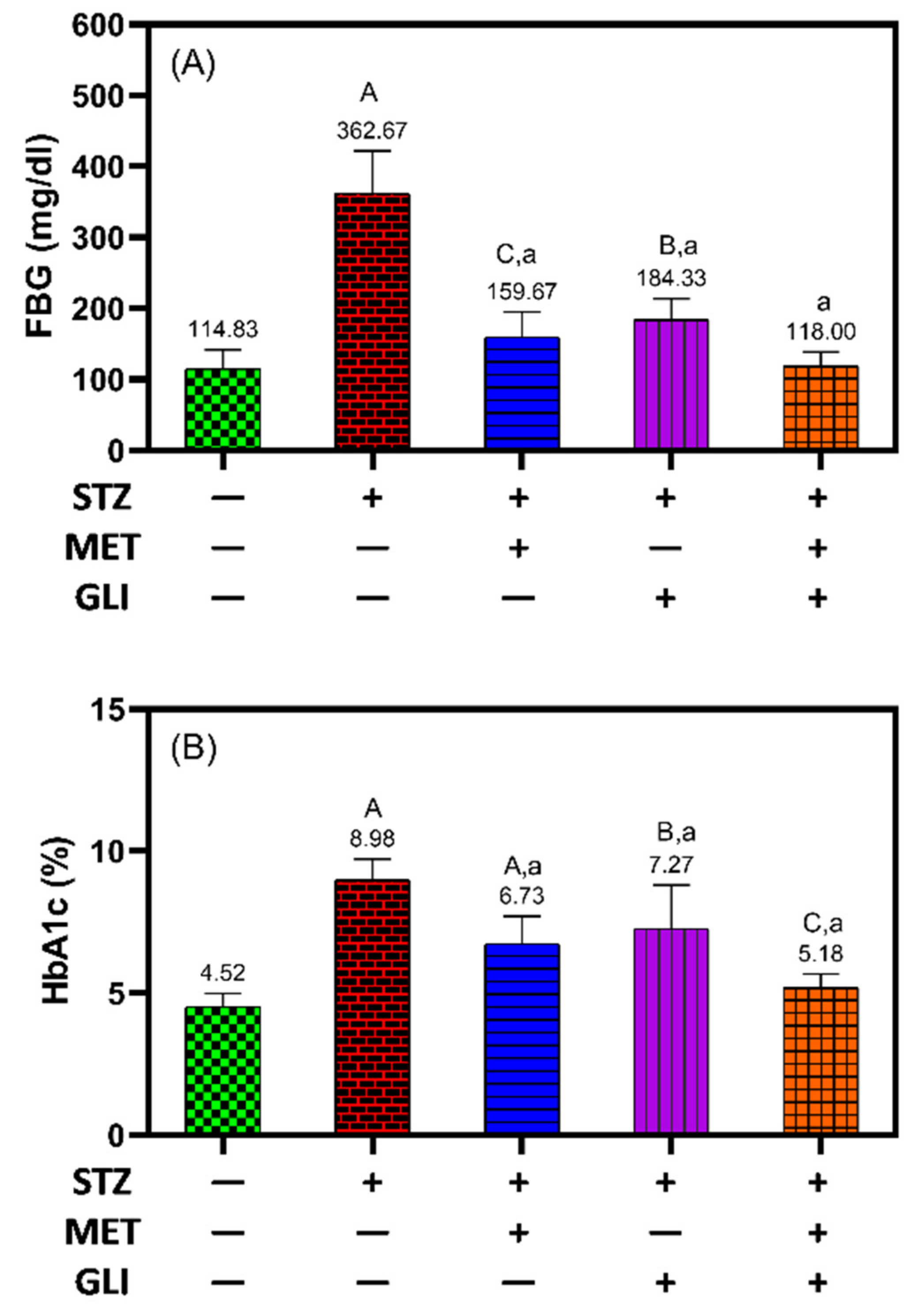 Applsci 12 02019 g001