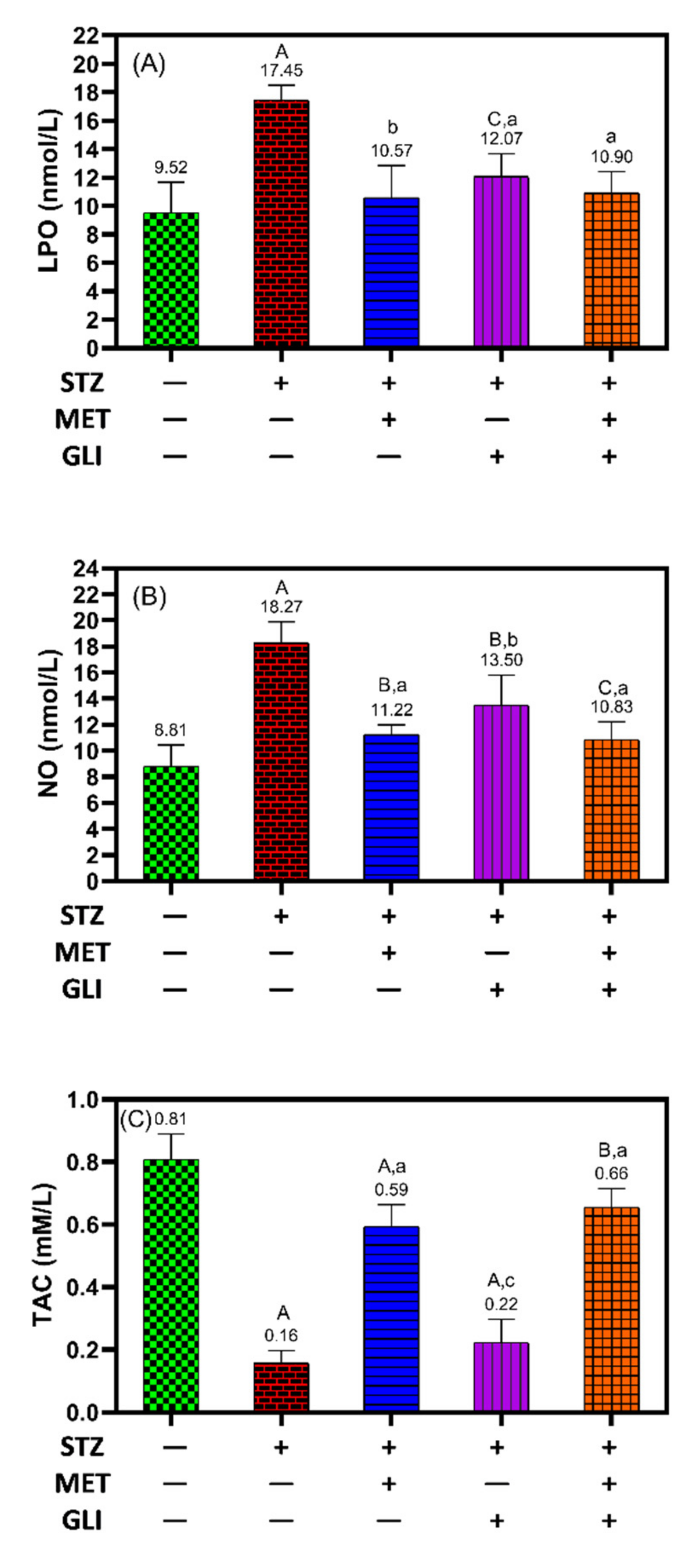 Applsci 12 02019 g002