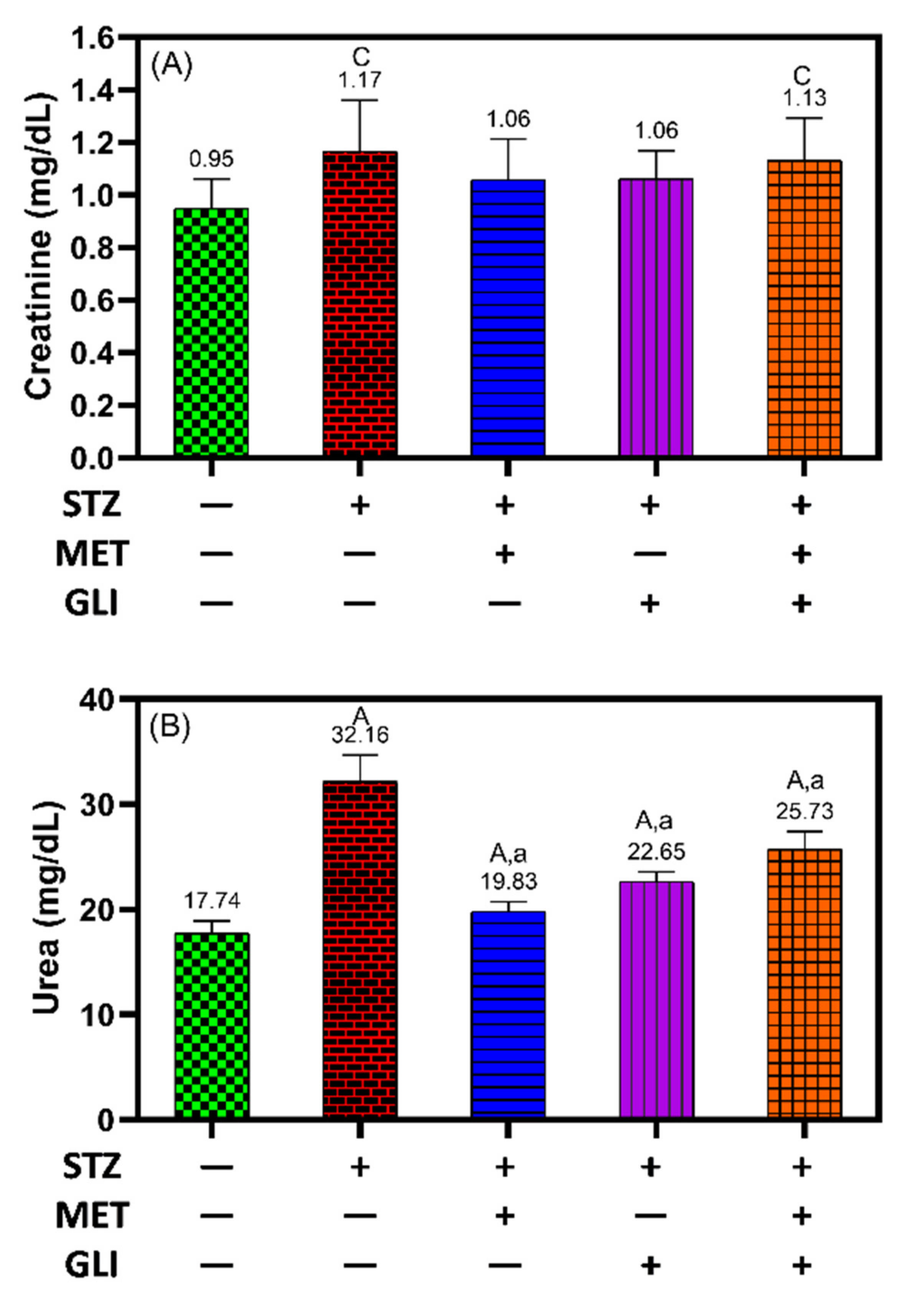 Applsci 12 02019 g004