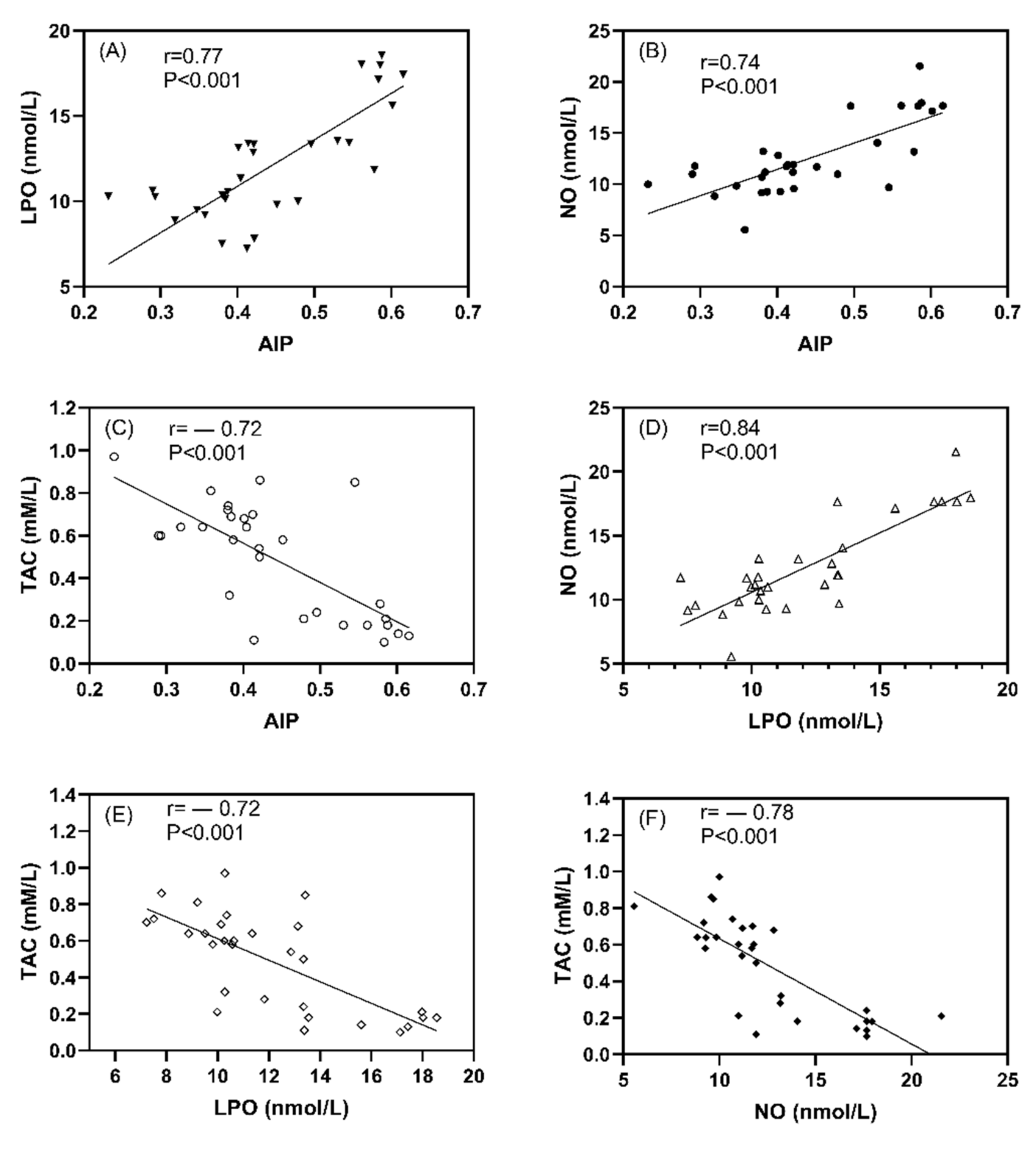 Applsci 12 02019 g005