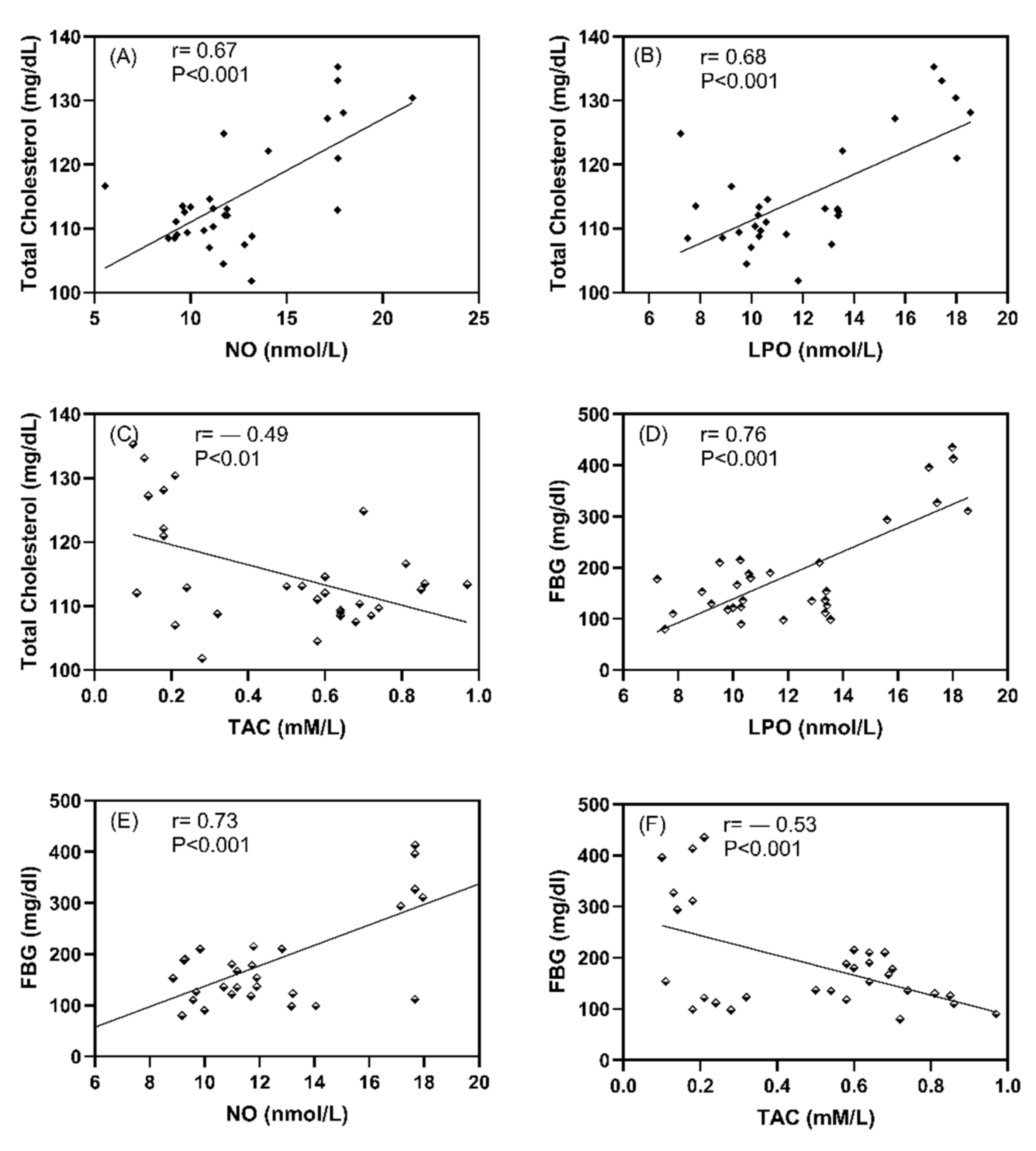 Applsci 12 02019 g006