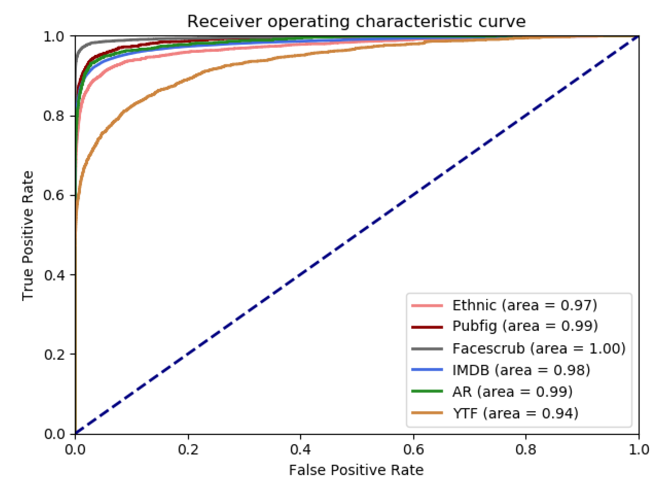 Applsci 12 02023 g008 550