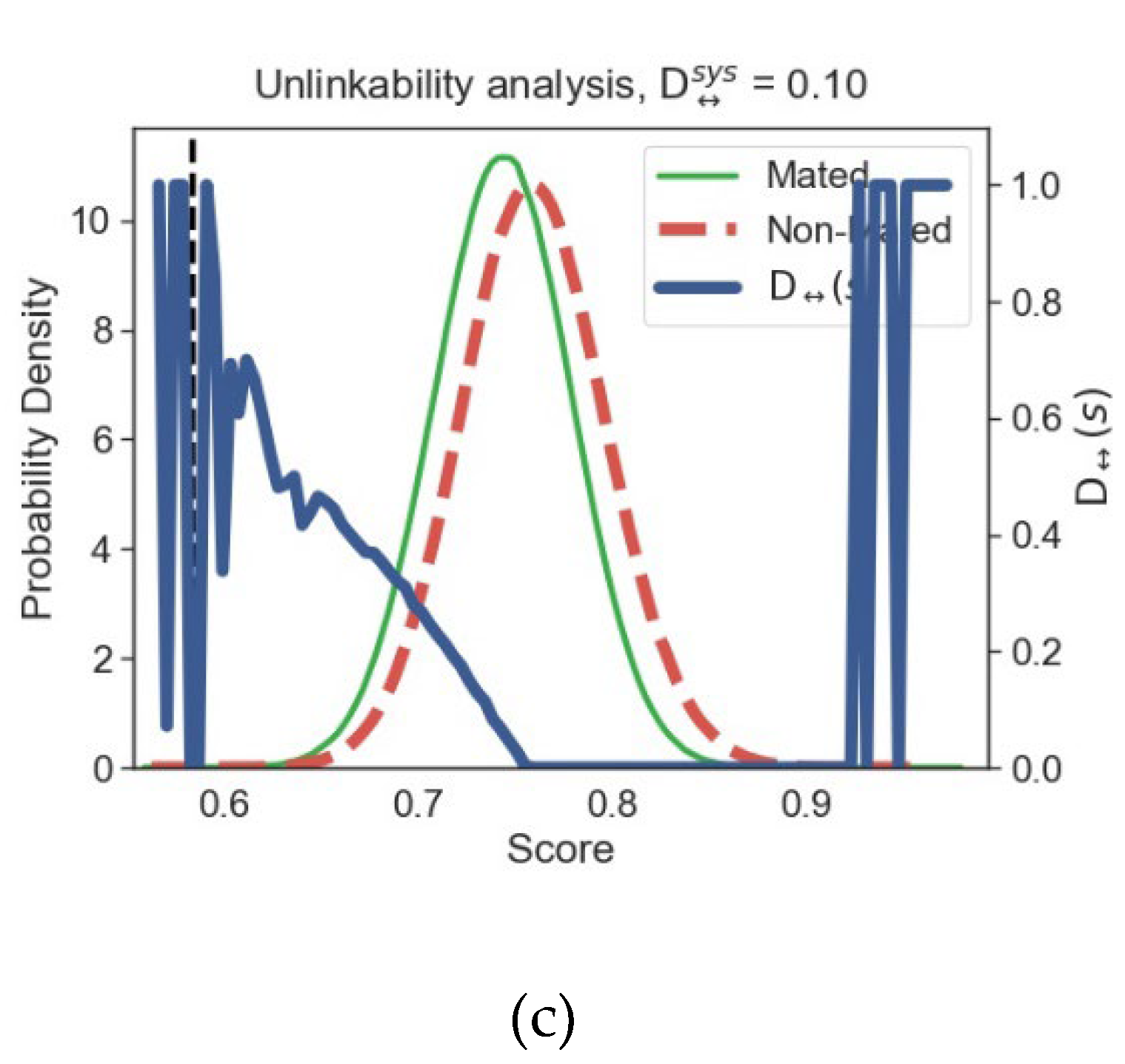 Applsci 12 02023 g010b 550