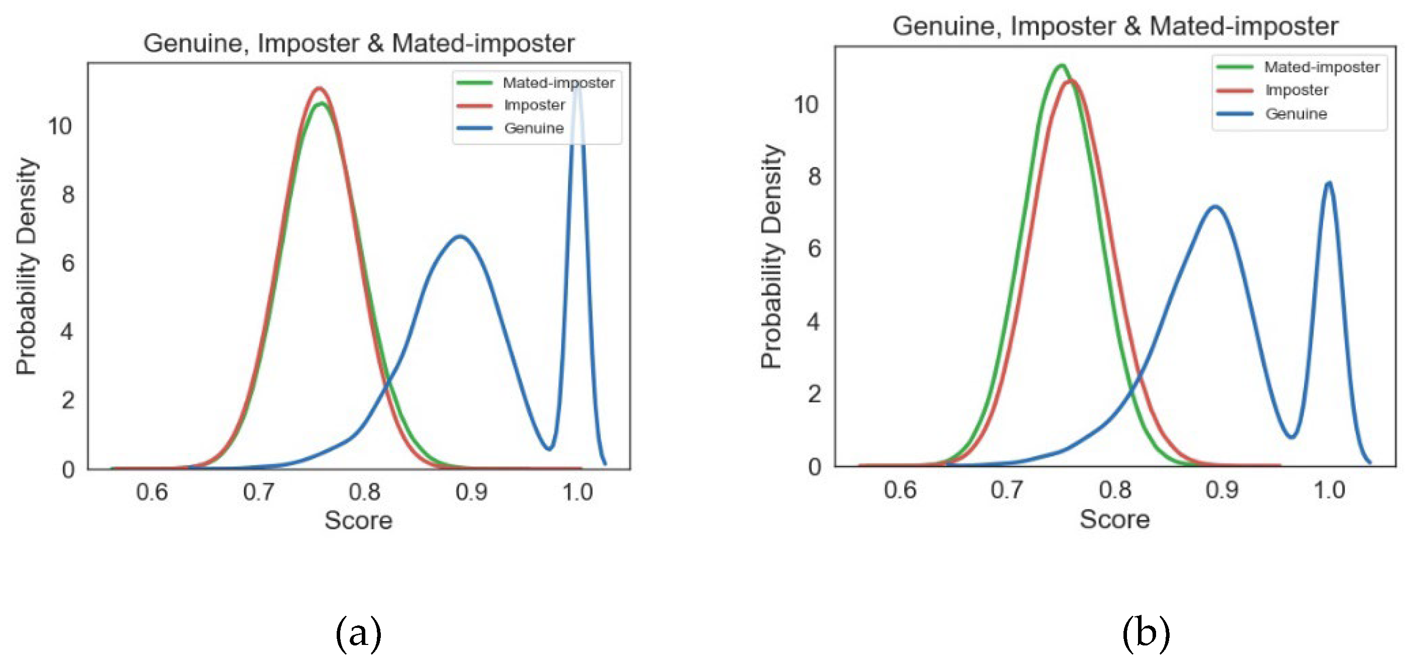 Applsci 12 02023 g011a 550