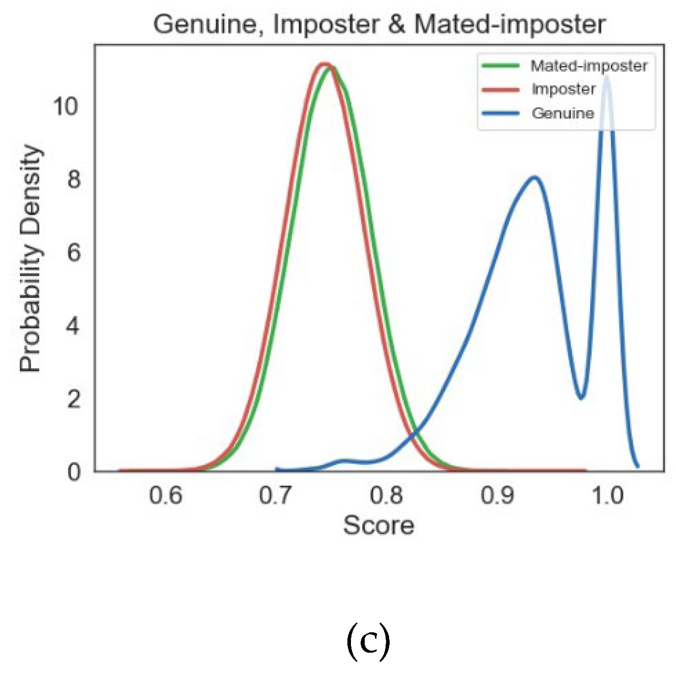 Applsci 12 02023 g011b 550