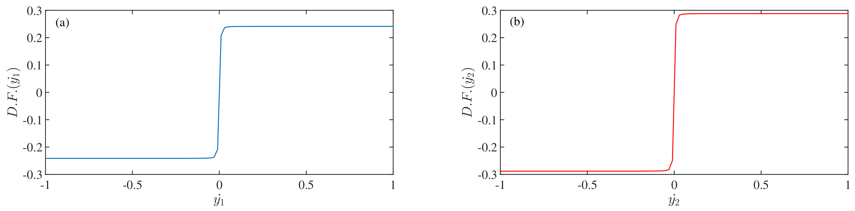 Applsci 12 02024 g002