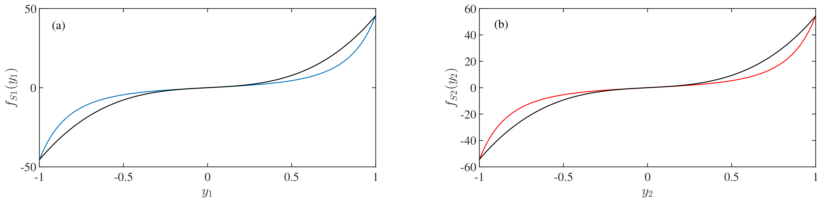 Applsci 12 02024 g005