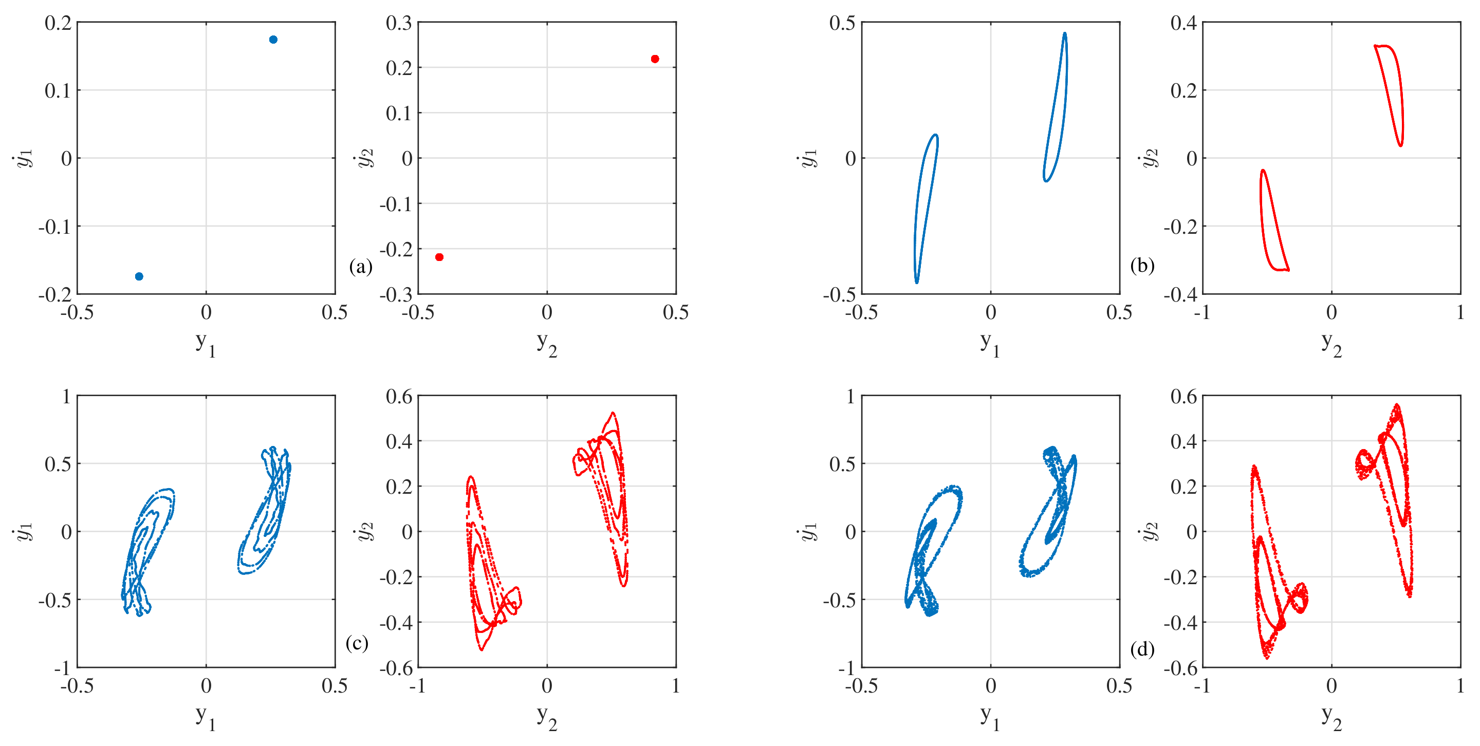 Applsci 12 02024 g008