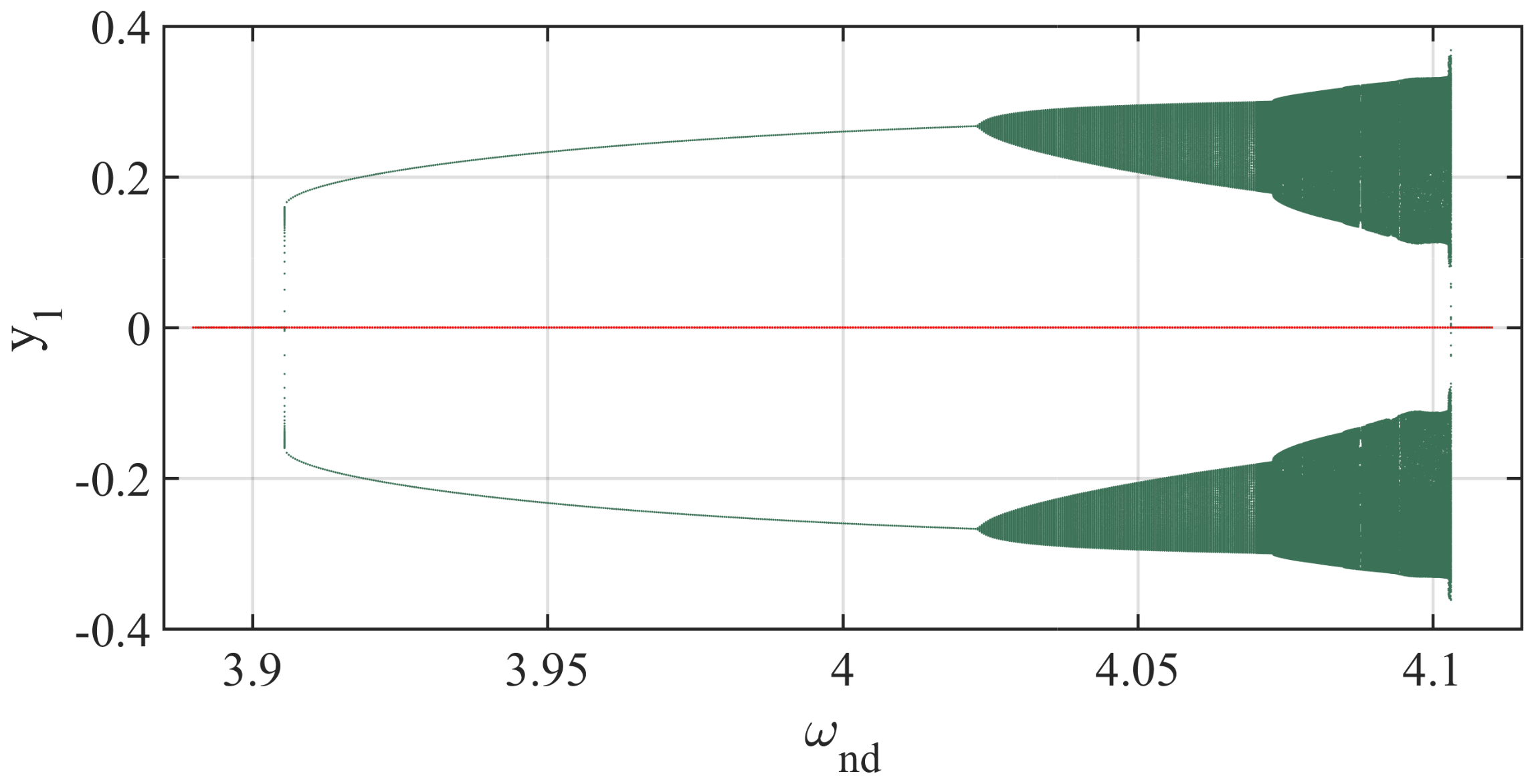 Applsci 12 02024 g010