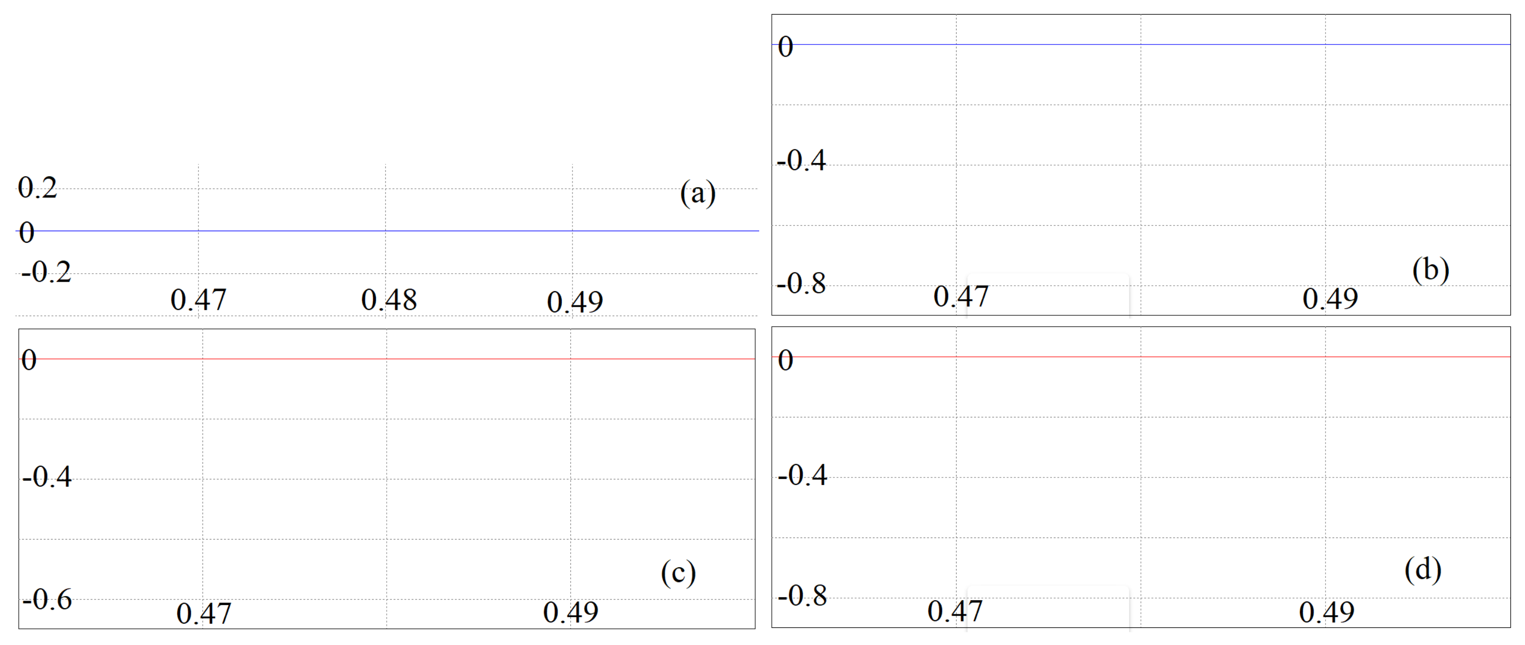 Applsci 12 02024 g018