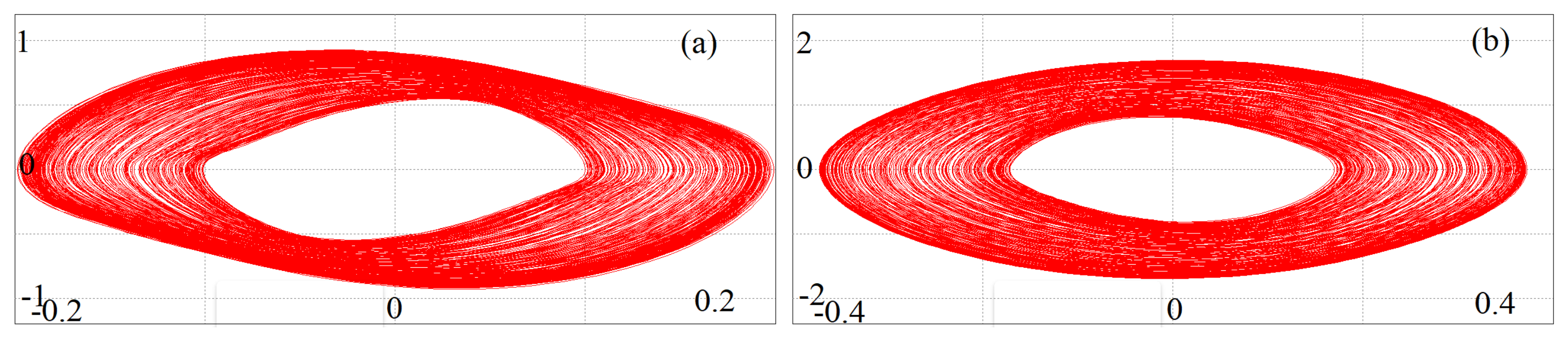 Applsci 12 02024 g021