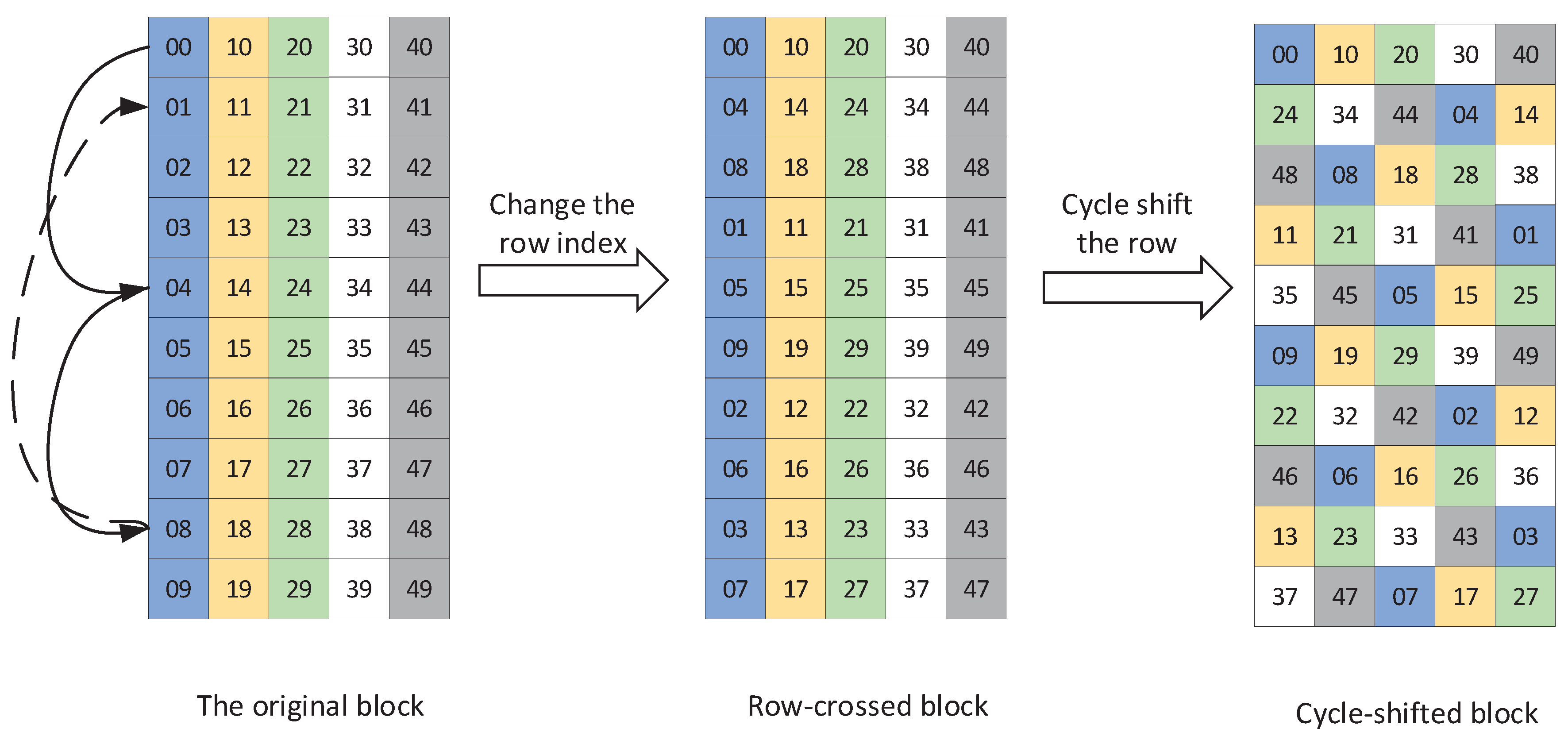 Applsci 12 02025 g004 Applsci 12 02025 g004