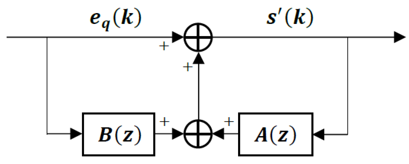Applsci 12 02026 g003 550