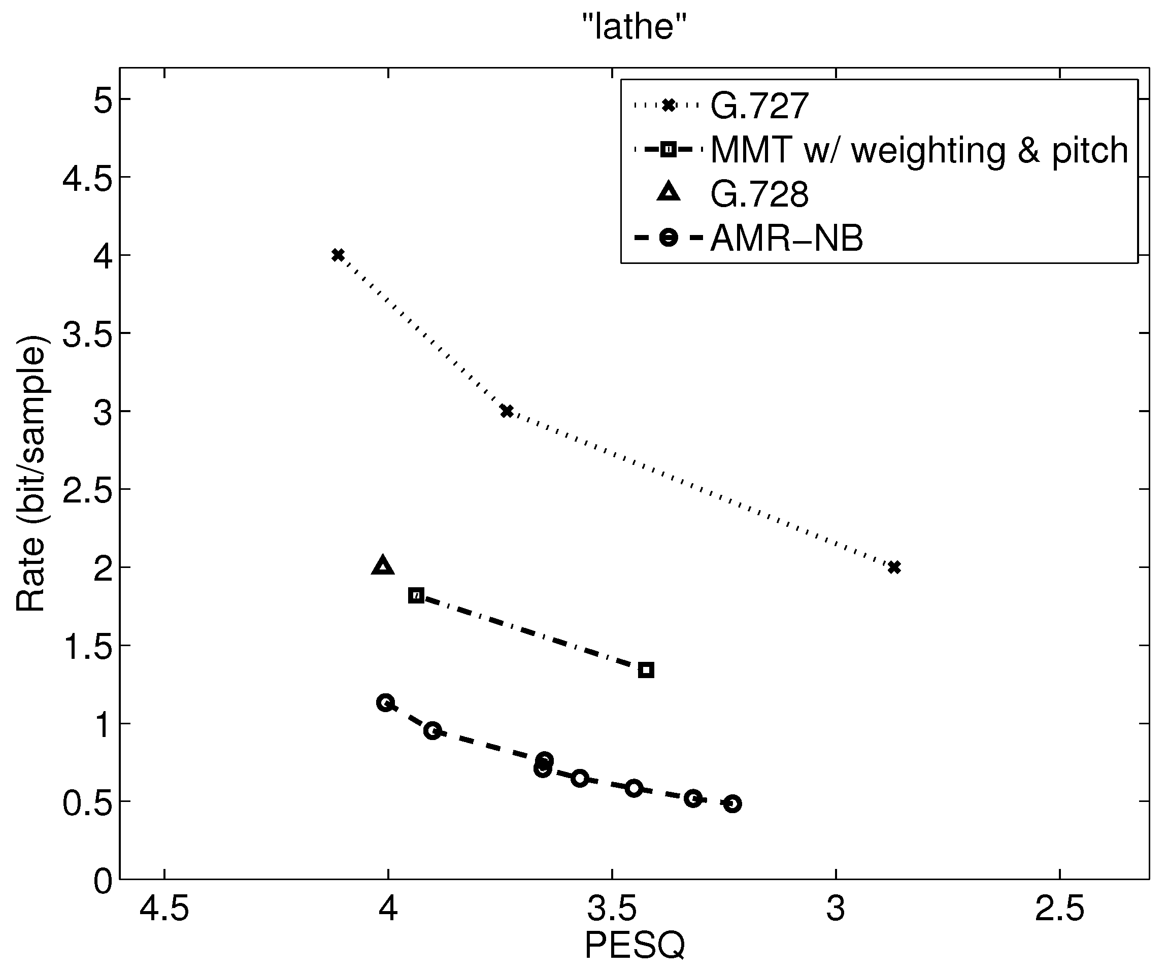 Applsci 12 02026 g007 550