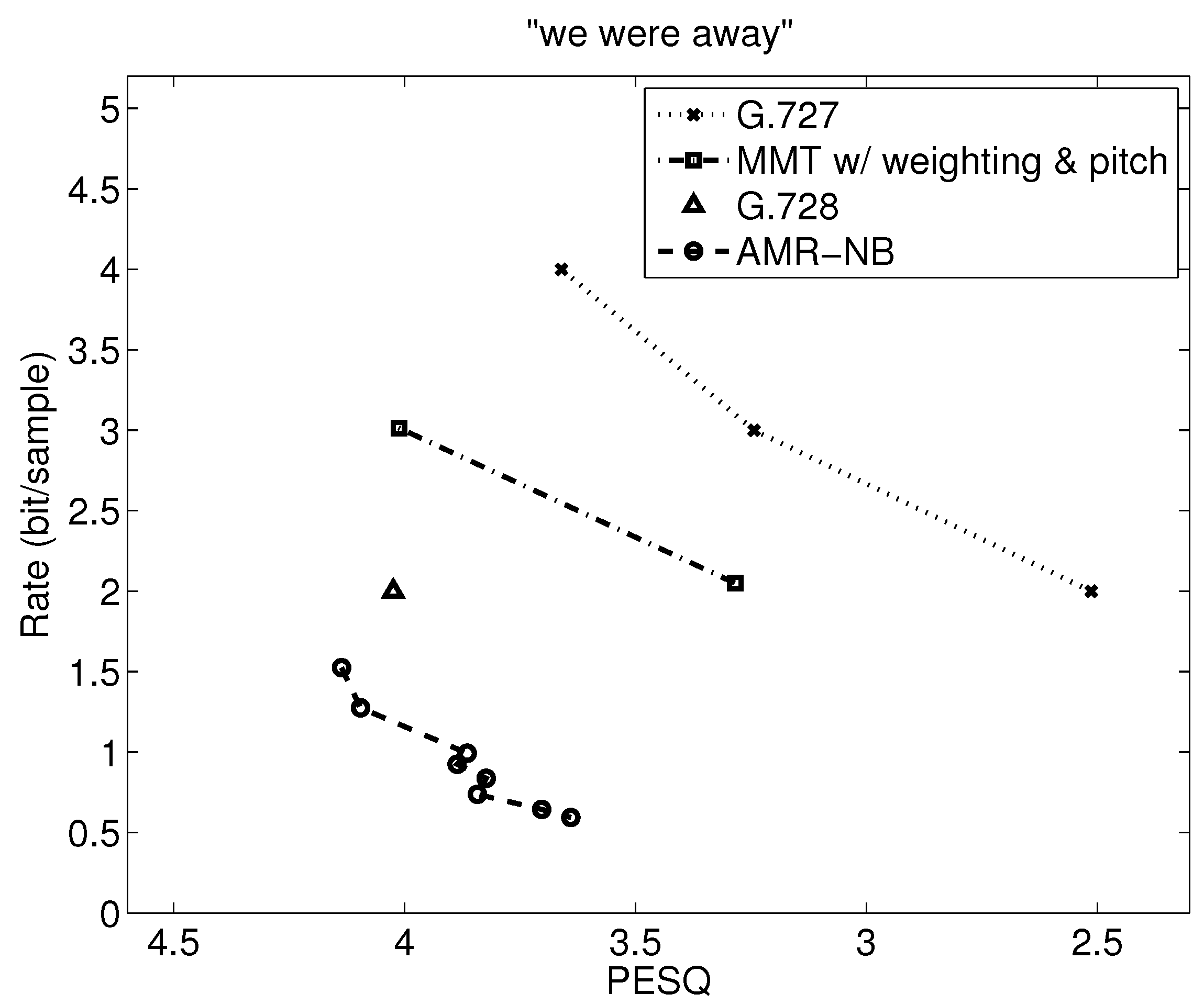 Applsci 12 02026 g008 550