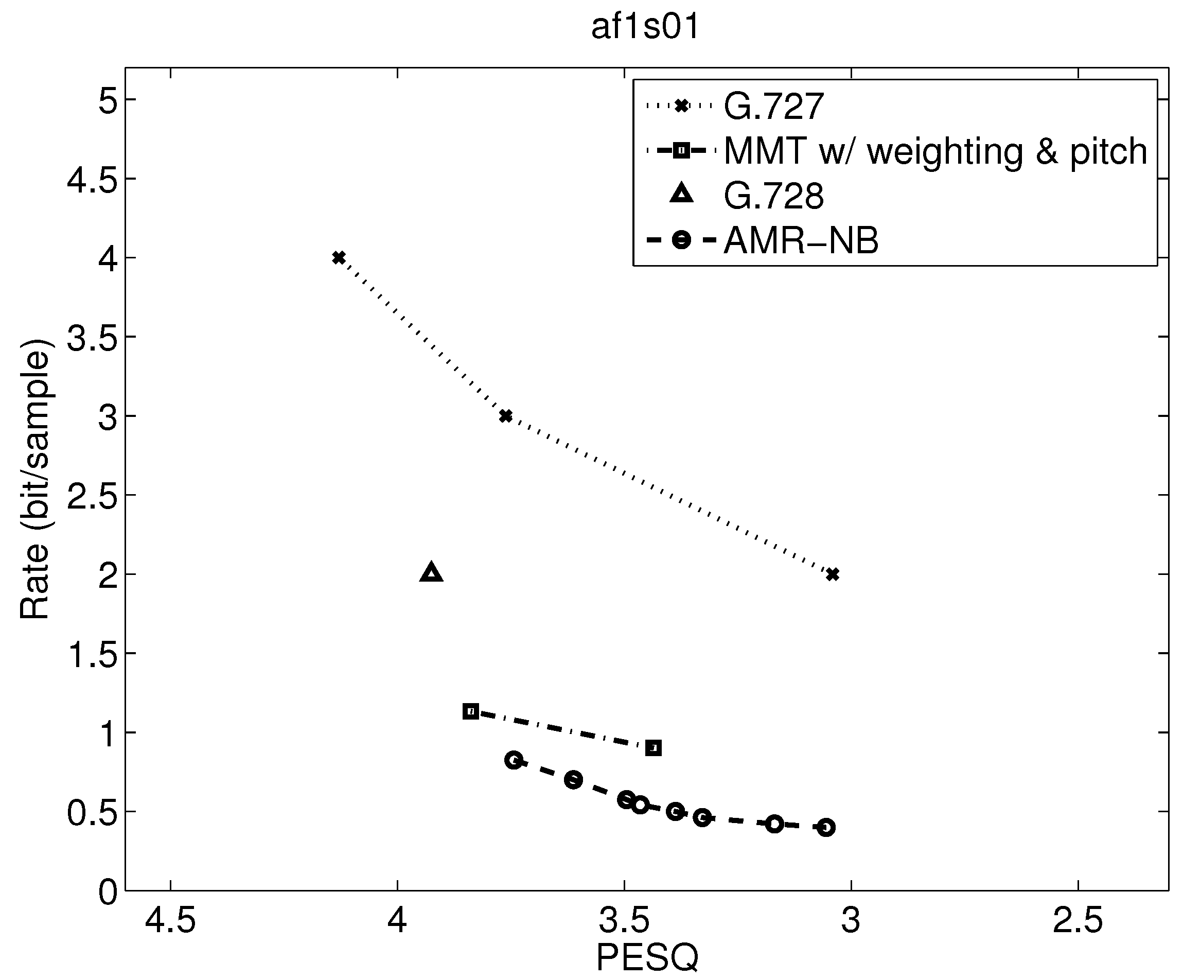 Applsci 12 02026 g009 550