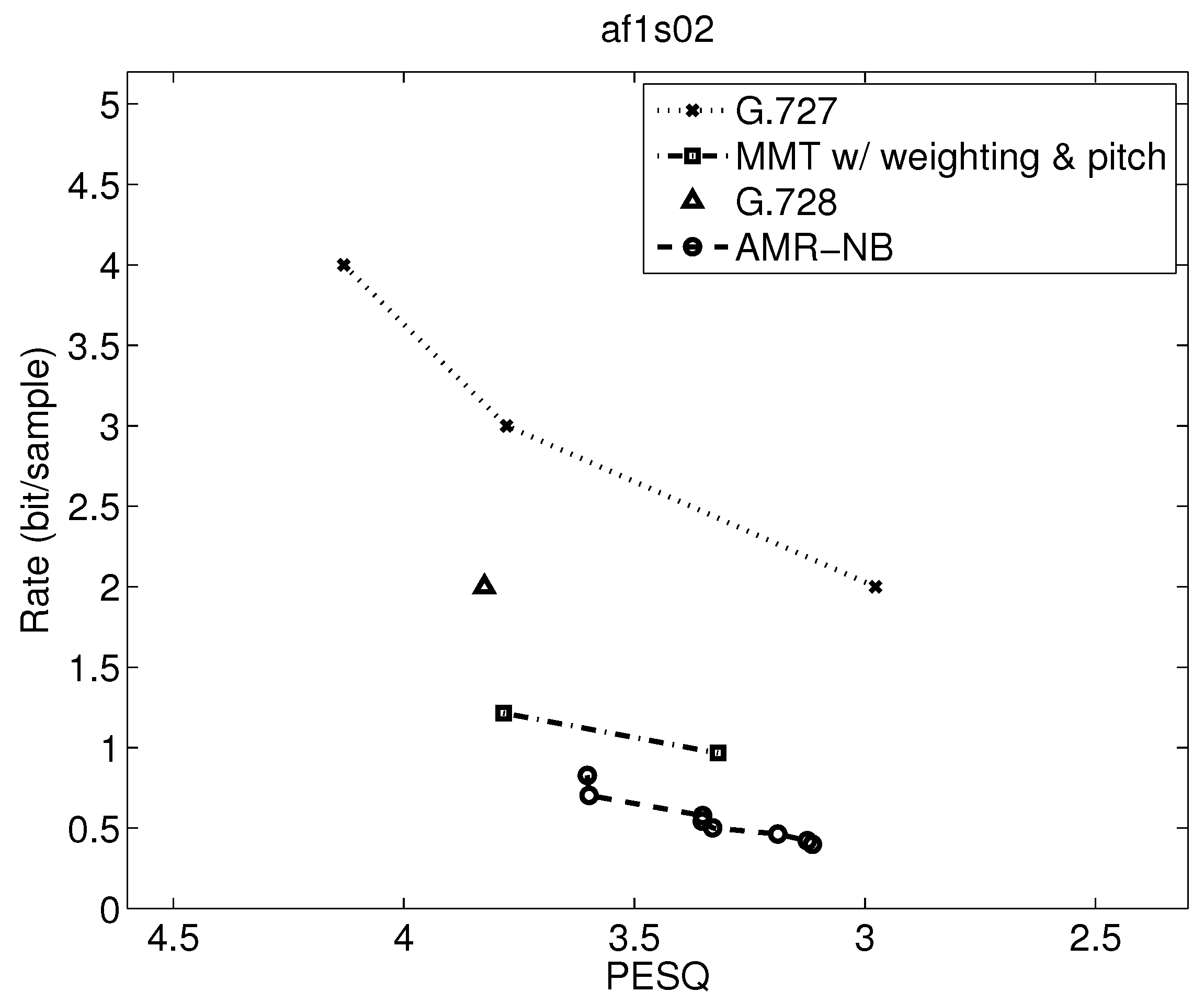 Applsci 12 02026 g010 550