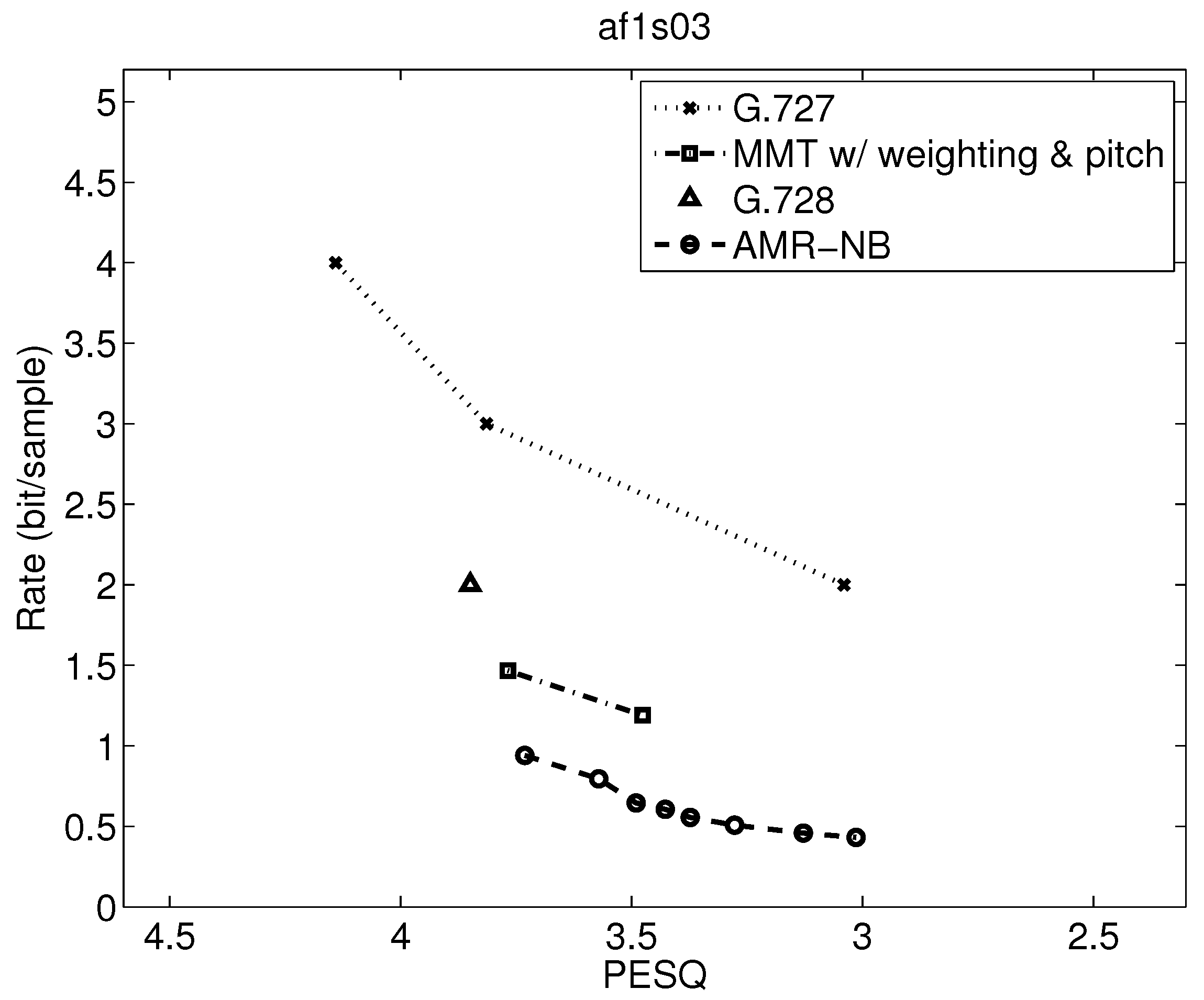 Applsci 12 02026 g011 550